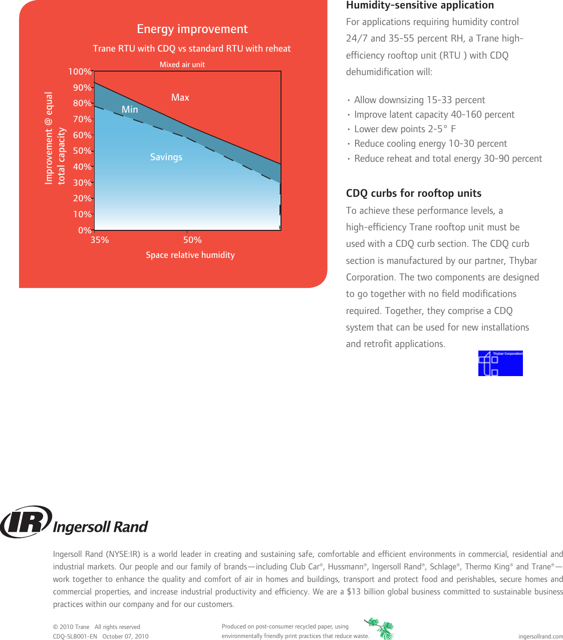 Page 4 of 4 - Trane Trane-Voyager-12-5-To-25-Tons-Brochure- CDQ-SLB001-EN 10/07/2010 CDQ Dehumidification - Cool, Dry, Quiet With Rooftop Units  Trane-voyager-12-5-to-25-tons-brochure