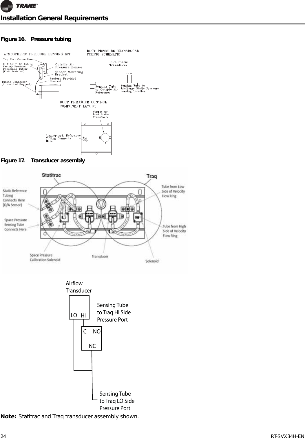 Trane Rooftop Unit Wiring Diagram : What If The Furnace Doesn T Have A
