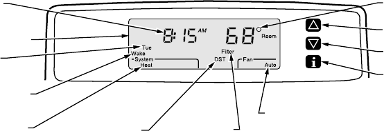 Trane Xt500c Thermostat Wiring Diagram - Wiring Diagram and Schematic Role