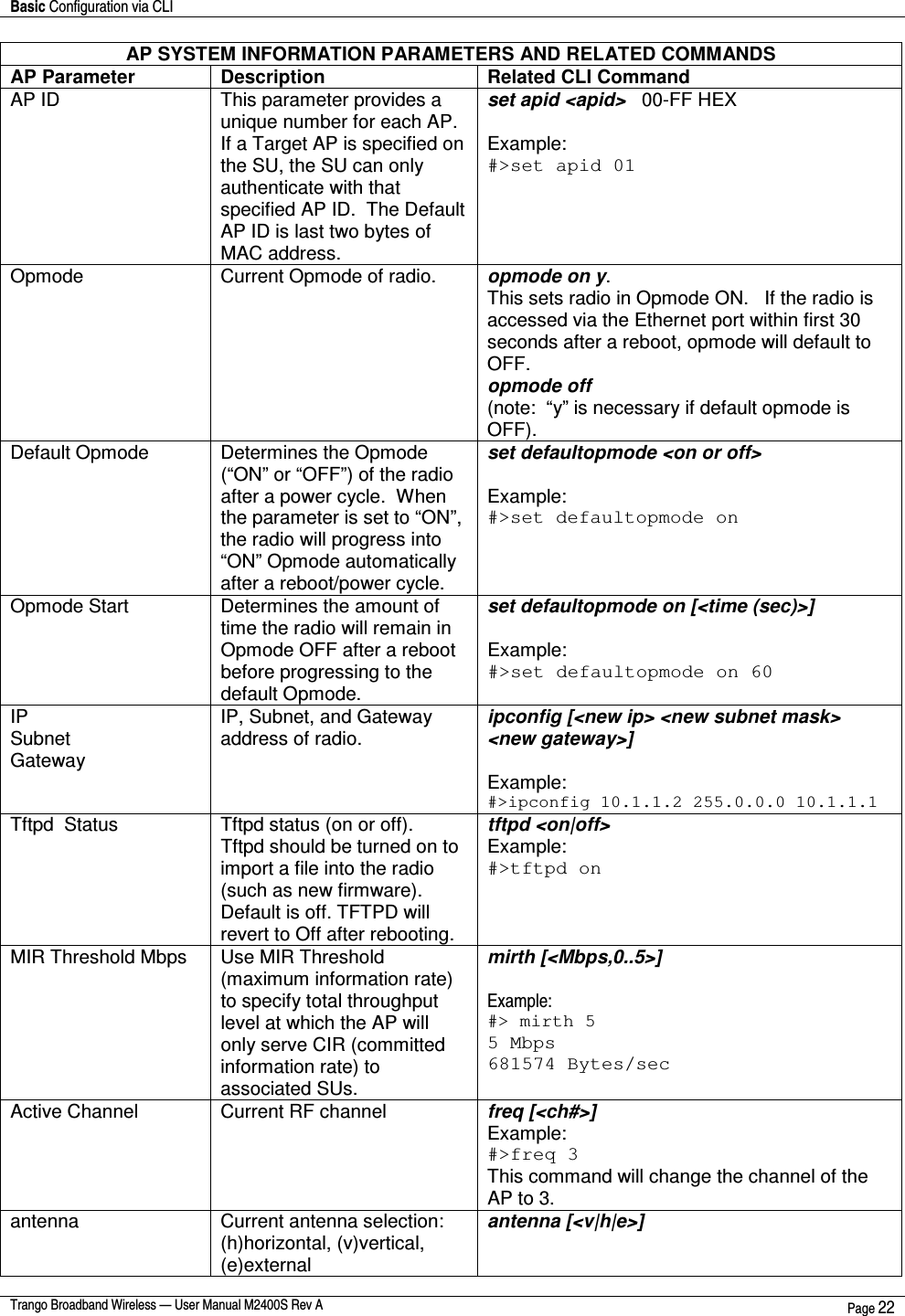 Basic Configuration via CLI    Trango Broadband Wireless — User Manual M2400S Rev A  Page 22  AP SYSTEM INFORMATION PARAMETERS AND RELATED COMMANDS AP Parameter  Description  Related CLI Command AP ID  This parameter provides a unique number for each AP.  If a Target AP is specified on the SU, the SU can only authenticate with that specified AP ID.  The Default AP ID is last two bytes of MAC address. set apid &lt;apid&gt;   00-FF HEX  Example: #&gt;set apid 01 Opmode  Current Opmode of radio.  opmode on y.   This sets radio in Opmode ON.   If the radio is accessed via the Ethernet port within first 30 seconds after a reboot, opmode will default to OFF. opmode off (note:  “y” is necessary if default opmode is OFF). Default Opmode  Determines the Opmode (“ON” or “OFF”) of the radio after a power cycle.  When the parameter is set to “ON”, the radio will progress into “ON” Opmode automatically after a reboot/power cycle.   set defaultopmode &lt;on or off&gt;  Example: #&gt;set defaultopmode on Opmode Start  Determines the amount of time the radio will remain in Opmode OFF after a reboot before progressing to the default Opmode. set defaultopmode on [&lt;time (sec)&gt;]  Example: #&gt;set defaultopmode on 60 IP Subnet Gateway IP, Subnet, and Gateway address of radio.  ipconfig [&lt;new ip&gt; &lt;new subnet mask&gt; &lt;new gateway&gt;]  Example: #&gt;ipconfig 10.1.1.2 255.0.0.0 10.1.1.1 Tftpd  Status  Tftpd status (on or off).   Tftpd should be turned on to import a file into the radio (such as new firmware).  Default is off. TFTPD will revert to Off after rebooting. tftpd &lt;on|off&gt; Example: #&gt;tftpd on MIR Threshold Mbps  Use MIR Threshold (maximum information rate) to specify total throughput level at which the AP will only serve CIR (committed information rate) to associated SUs. mirth [&lt;Mbps,0..5&gt;]  Example: #&gt; mirth 5 5 Mbps 681574 Bytes/sec Active Channel  Current RF channel   freq [&lt;ch#&gt;] Example:   #&gt;freq 3 This command will change the channel of the AP to 3. antenna  Current antenna selection:  (h)horizontal, (v)vertical, (e)external antenna [&lt;v|h|e&gt;]  