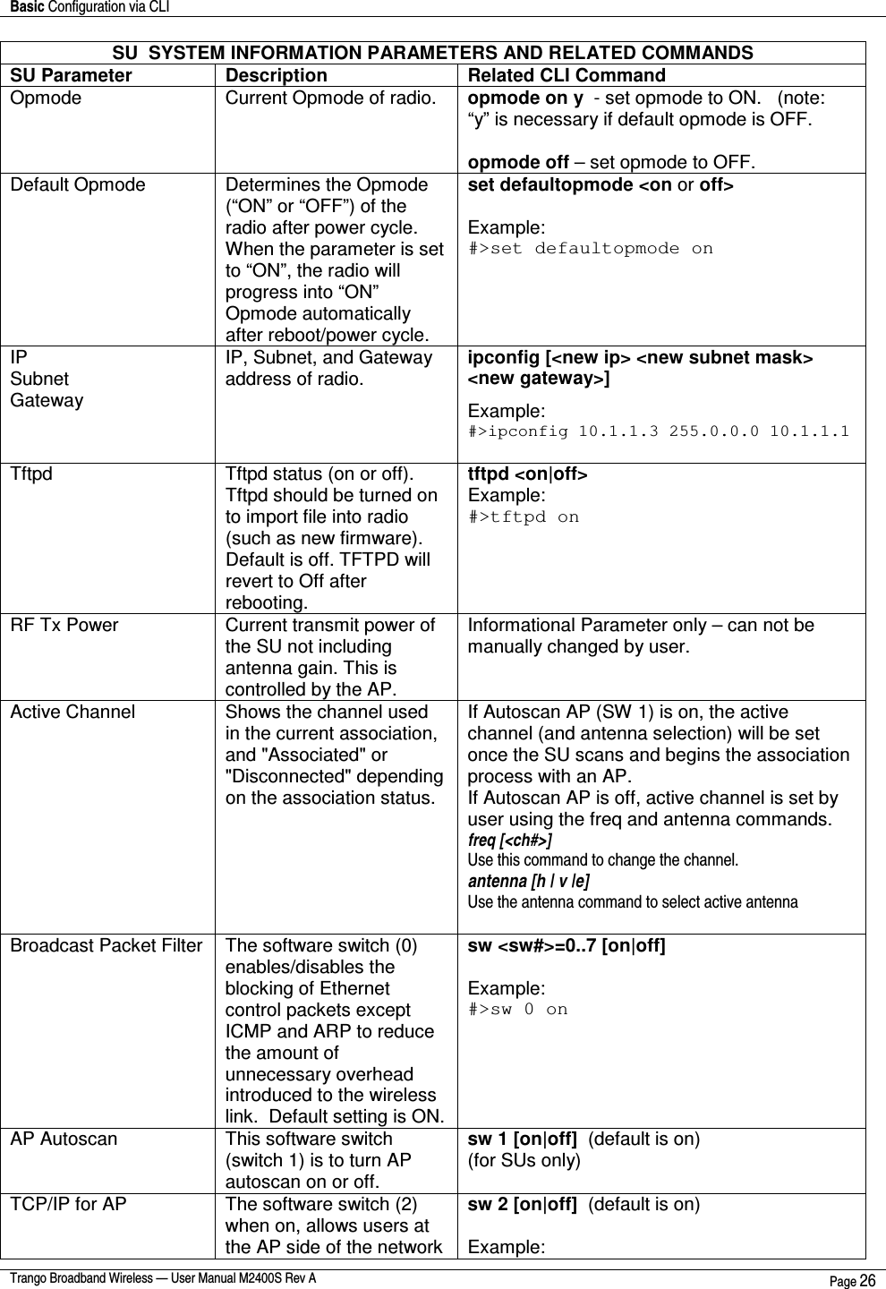 Basic Configuration via CLI    Trango Broadband Wireless — User Manual M2400S Rev A  Page 26  SU  SYSTEM INFORMATION PARAMETERS AND RELATED COMMANDS SU Parameter  Description  Related CLI Command Opmode  Current Opmode of radio.  opmode on y  - set opmode to ON.   (note:  “y” is necessary if default opmode is OFF.  opmode off – set opmode to OFF. Default Opmode  Determines the Opmode (“ON” or “OFF”) of the radio after power cycle.  When the parameter is set to “ON”, the radio will progress into “ON” Opmode automatically after reboot/power cycle.   set defaultopmode &lt;on or off&gt;  Example: #&gt;set defaultopmode on IP Subnet Gateway IP, Subnet, and Gateway address of radio.  ipconfig [&lt;new ip&gt; &lt;new subnet mask&gt; &lt;new gateway&gt;] Example: #&gt;ipconfig 10.1.1.3 255.0.0.0 10.1.1.1   Tftpd   Tftpd status (on or off).   Tftpd should be turned on to import file into radio (such as new firmware).  Default is off. TFTPD will revert to Off after rebooting. tftpd &lt;on|off&gt;  Example: #&gt;tftpd on RF Tx Power  Current transmit power of the SU not including antenna gain. This is controlled by the AP. Informational Parameter only – can not be manually changed by user. Active Channel  Shows the channel used in the current association, and &quot;Associated&quot; or &quot;Disconnected&quot; depending on the association status. If Autoscan AP (SW 1) is on, the active channel (and antenna selection) will be set once the SU scans and begins the association process with an AP. If Autoscan AP is off, active channel is set by user using the freq and antenna commands. freq [&lt;ch#&gt;] Use this command to change the channel.  antenna [h | v |e] Use the antenna command to select active antenna  Broadcast Packet Filter  The software switch (0) enables/disables the blocking of Ethernet control packets except ICMP and ARP to reduce the amount of unnecessary overhead introduced to the wireless link.  Default setting is ON. sw &lt;sw#&gt;=0..7 [on|off]    Example: #&gt;sw 0 on  AP Autoscan  This software switch (switch 1) is to turn AP autoscan on or off.  sw 1 [on|off]  (default is on) (for SUs only) TCP/IP for AP  The software switch (2) when on, allows users at the AP side of the network sw 2 [on|off]  (default is on)  Example: 