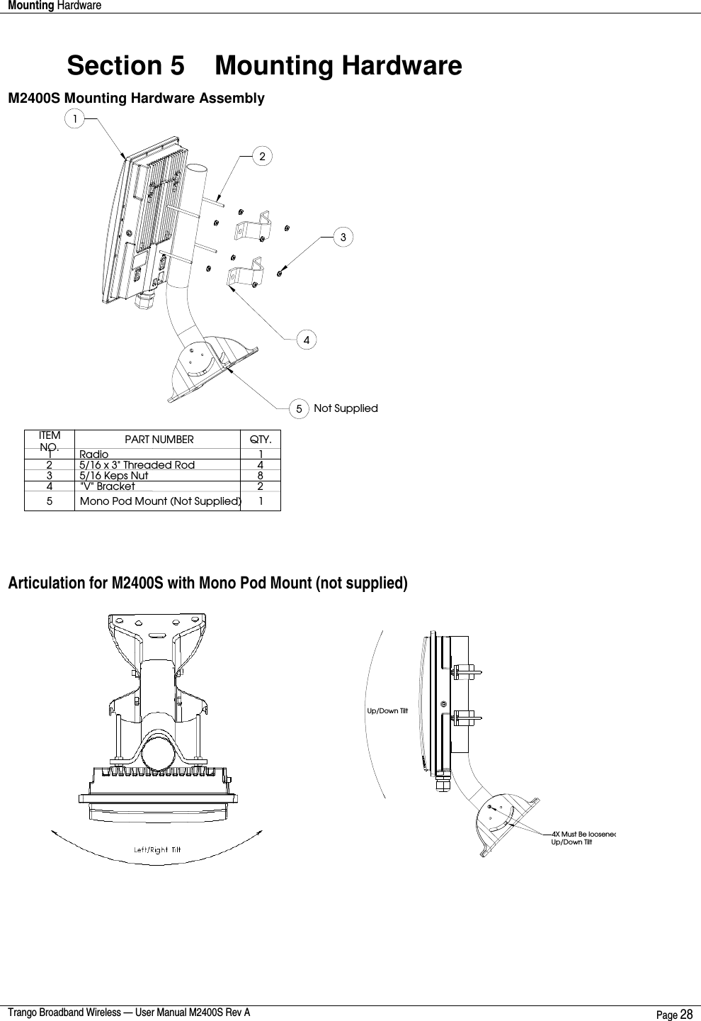 Mounting Hardware    Trango Broadband Wireless — User Manual M2400S Rev A  Page 28  Section 5    Mounting Hardware M2400S Mounting Hardware Assembly    Articulation for M2400S with Mono Pod Mount (not supplied)      Up/Down Tilt4X Must Be loosened forUp/Down Tilt                    12345Not SuppliedITEM NO. PART NUMBER QTY. 1 Radio 125/16 x 3&quot; Threaded Rod 435/16 Keps Nut 84&quot;V&quot; Bracket 25Mono Pod Mount (Not Supplied) 1