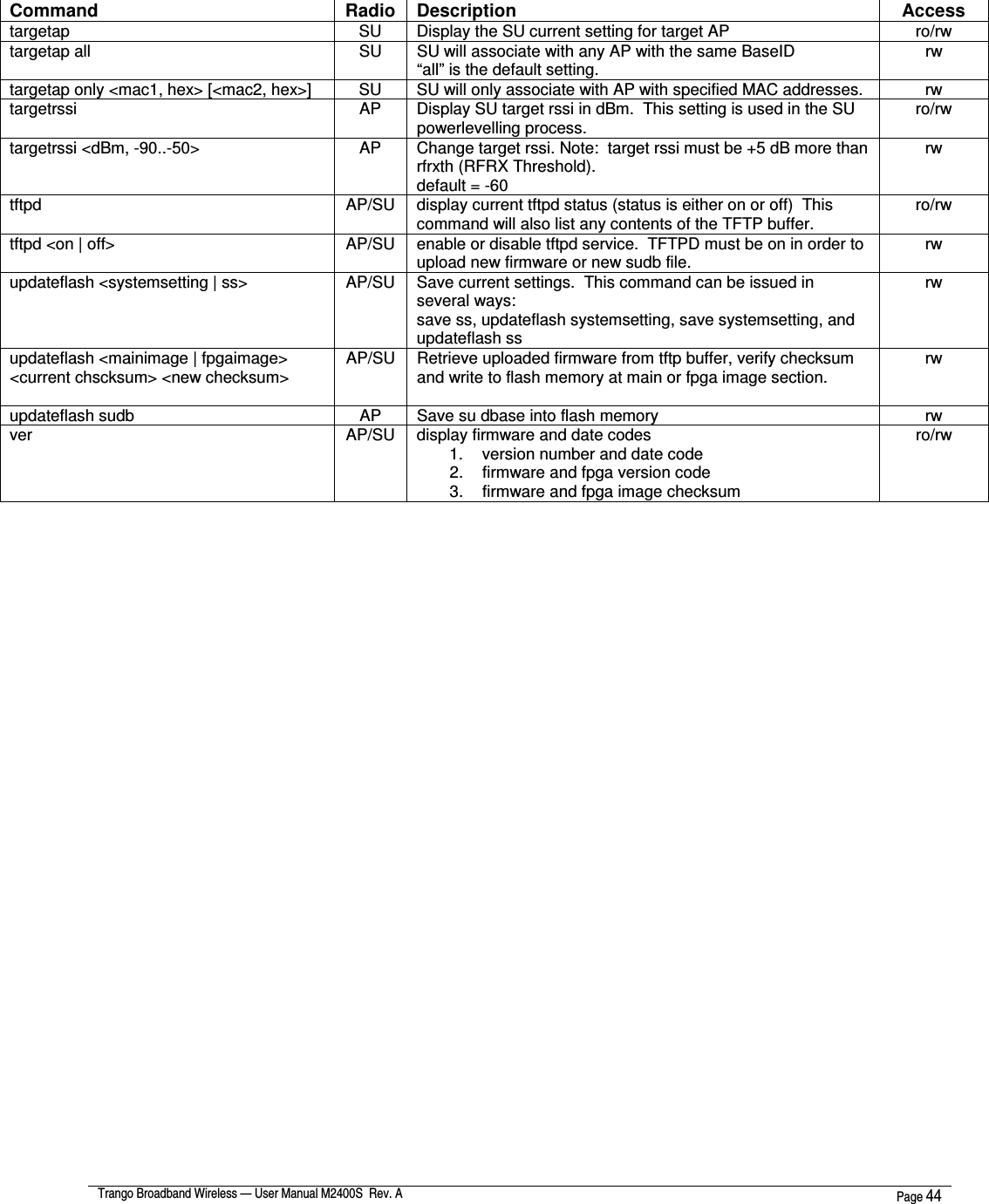  Trango Broadband Wireless — User Manual M2400S  Rev. A  Page 44   Command  Radio  Description  Access targetap  SU  Display the SU current setting for target AP  ro/rw targetap all  SU  SU will associate with any AP with the same BaseID  “all” is the default setting.  rw targetap only &lt;mac1, hex&gt; [&lt;mac2, hex&gt;]  SU  SU will only associate with AP with specified MAC addresses.  rw targetrssi  AP  Display SU target rssi in dBm.  This setting is used in the SU powerlevelling process.  ro/rw targetrssi &lt;dBm, -90..-50&gt;  AP  Change target rssi. Note:  target rssi must be +5 dB more than rfrxth (RFRX Threshold). default = -60 rw tftpd  AP/SU  display current tftpd status (status is either on or off)  This command will also list any contents of the TFTP buffer.  ro/rw tftpd &lt;on | off&gt;  AP/SU  enable or disable tftpd service.  TFTPD must be on in order to upload new firmware or new sudb file.  rw updateflash &lt;systemsetting | ss&gt;  AP/SU  Save current settings.  This command can be issued in several ways: save ss, updateflash systemsetting, save systemsetting, and updateflash ss rw updateflash &lt;mainimage | fpgaimage&gt;  &lt;current chscksum&gt; &lt;new checksum&gt;  AP/SU  Retrieve uploaded firmware from tftp buffer, verify checksum and write to flash memory at main or fpga image section.  rw updateflash sudb  AP  Save su dbase into flash memory   rw ver  AP/SU  display firmware and date codes 1.  version number and date code 2.  firmware and fpga version code 3.  firmware and fpga image checksum ro/rw  