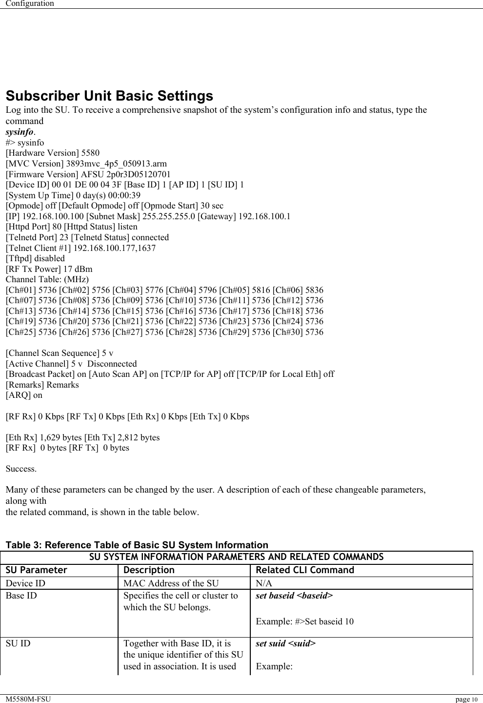 Configuration    M5580M-FSU page 10      Subscriber Unit Basic Settings Log into the SU. To receive a comprehensive snapshot of the system’s configuration info and status, type the command sysinfo. #&gt; sysinfo [Hardware Version] 5580 [MVC Version] 3893mvc_4p5_050913.arm [Firmware Version] AFSU 2p0r3D05120701 [Device ID] 00 01 DE 00 04 3F [Base ID] 1 [AP ID] 1 [SU ID] 1 [System Up Time] 0 day(s) 00:00:39 [Opmode] off [Default Opmode] off [Opmode Start] 30 sec [IP] 192.168.100.100 [Subnet Mask] 255.255.255.0 [Gateway] 192.168.100.1 [Httpd Port] 80 [Httpd Status] listen [Telnetd Port] 23 [Telnetd Status] connected [Telnet Client #1] 192.168.100.177,1637 [Tftpd] disabled [RF Tx Power] 17 dBm Channel Table: (MHz) [Ch#01] 5736 [Ch#02] 5756 [Ch#03] 5776 [Ch#04] 5796 [Ch#05] 5816 [Ch#06] 5836 [Ch#07] 5736 [Ch#08] 5736 [Ch#09] 5736 [Ch#10] 5736 [Ch#11] 5736 [Ch#12] 5736 [Ch#13] 5736 [Ch#14] 5736 [Ch#15] 5736 [Ch#16] 5736 [Ch#17] 5736 [Ch#18] 5736 [Ch#19] 5736 [Ch#20] 5736 [Ch#21] 5736 [Ch#22] 5736 [Ch#23] 5736 [Ch#24] 5736 [Ch#25] 5736 [Ch#26] 5736 [Ch#27] 5736 [Ch#28] 5736 [Ch#29] 5736 [Ch#30] 5736  [Channel Scan Sequence] 5 v [Active Channel] 5 v  Disconnected [Broadcast Packet] on [Auto Scan AP] on [TCP/IP for AP] off [TCP/IP for Local Eth] off [Remarks] Remarks [ARQ] on  [RF Rx] 0 Kbps [RF Tx] 0 Kbps [Eth Rx] 0 Kbps [Eth Tx] 0 Kbps  [Eth Rx] 1,629 bytes [Eth Tx] 2,812 bytes [RF Rx]  0 bytes [RF Tx]  0 bytes  Success.  Many of these parameters can be changed by the user. A description of each of these changeable parameters, along with the related command, is shown in the table below.   Table 3: Reference Table of Basic SU System Information SU SYSTEM INFORMATION PARAMETERS AND RELATED COMMANDS  SU Parameter  Description  Related CLI Command  Device ID   MAC Address of the SU   N/A  Base ID   Specifies the cell or cluster to   set baseid &lt;baseid&gt;   which the SU belongs.       Example: #&gt;Set baseid 10  SU ID   Together with Base ID, it is the unique identifier of this SU set suid &lt;suid&gt;   used in association. It is used   Example:  