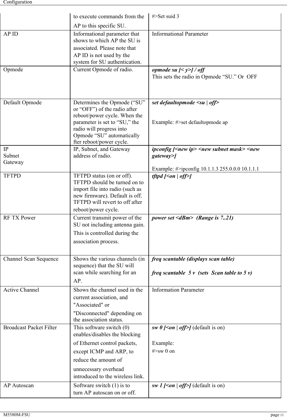 Configuration    M5580M-FSU page 11   to execute commands from the   #&gt;Set suid 3   AP to this specific SU.    AP ID   Informational parameter that shows to which AP the SU is  Informational Parameter   associated. Please note that     AP ID is not used by the system for SU authentication.    Opmode   Current Opmode of radio.   opmode su [&lt; y&gt;] / off    This sets the radio in Opmode “SU.” Or  OFF         Default Opmode   Determines the Opmode (“SU” or “OFF”) of the radio after reboot/power cycle. When the parameter is set to “SU,” the radio will progress into Opmode “SU” automatically fter reboot/power cycle. set defaultopmode &lt;su | off&gt;    Example: #&gt;set defaultopmode ap IP  Subnet Gateway IP, Subnet, and Gateway address of radio. ipconfig [&lt;new ip&gt; &lt;new subnet mask&gt; &lt;new gateway&gt;]    Example: #&gt;ipconfig 10.1.1.3 255.0.0.0 10.1.1.1 TFTPD   TFTPD status (on or off). TFTPD should be turned on to  tftpd [&lt;on | off&gt;]   import file into radio (such as new firmware). Default is off. TFTPD will revert to off after    reboot/power cycle.    RF TX Power   Current transmit power of the   power set &lt;dBm&gt;  (Range is 7..21)  SU not including antenna gain.    This is controlled during the     association process.     Channel Scan Sequence   Shows the various channels (in sequence) that the SU will  freq scantable (displays scan table)  scan while searching for an   freq scantable  5 v  (sets  Scan table to 5 v)  AP.    Active Channel   Shows the channel used in the   Information Parameter   current association, and     &quot;Associated&quot; or     &quot;Disconnected&quot; depending on the association status.    Broadcast Packet Filter   This software switch (0)   sw 0 [&lt;on | off&gt;] (default is on)   enables/disables the blocking     of Ethernet control packets,   Example:   except ICMP and ARP, to   #&gt;sw 0 on   reduce the amount of     unnecessary overhead     introduced to the wireless link.   AP Autoscan   Software switch (1) is to   sw 1 [&lt;on | off&gt;] (default is on)   turn AP autoscan on or off.    