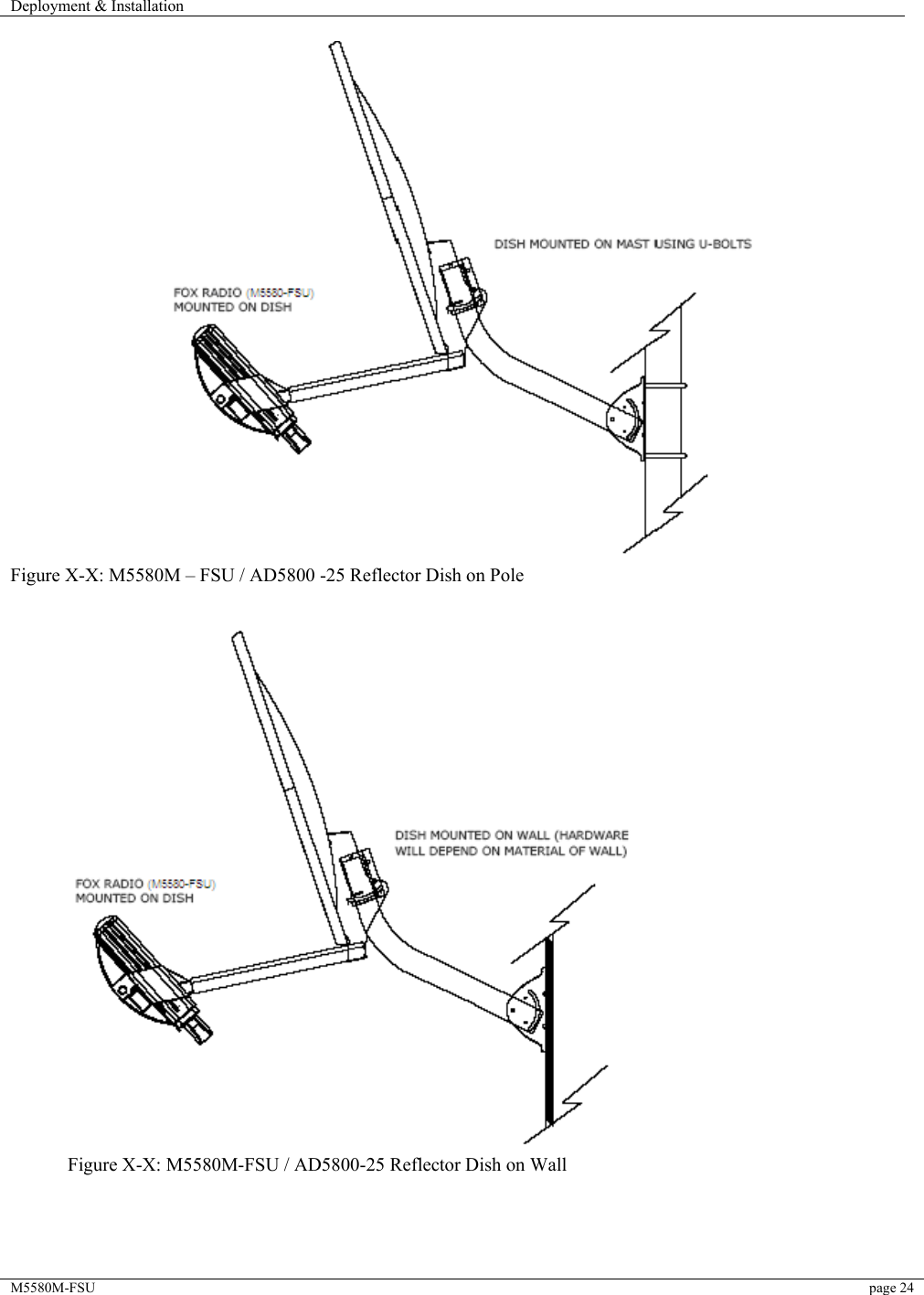 Deployment &amp; Installation    M5580M-FSU  page 24    Figure X-X: M5580M – FSU / AD5800 -25 Reflector Dish on Pole                Figure X-X: M5580M-FSU / AD5800-25 Reflector Dish on Wall    