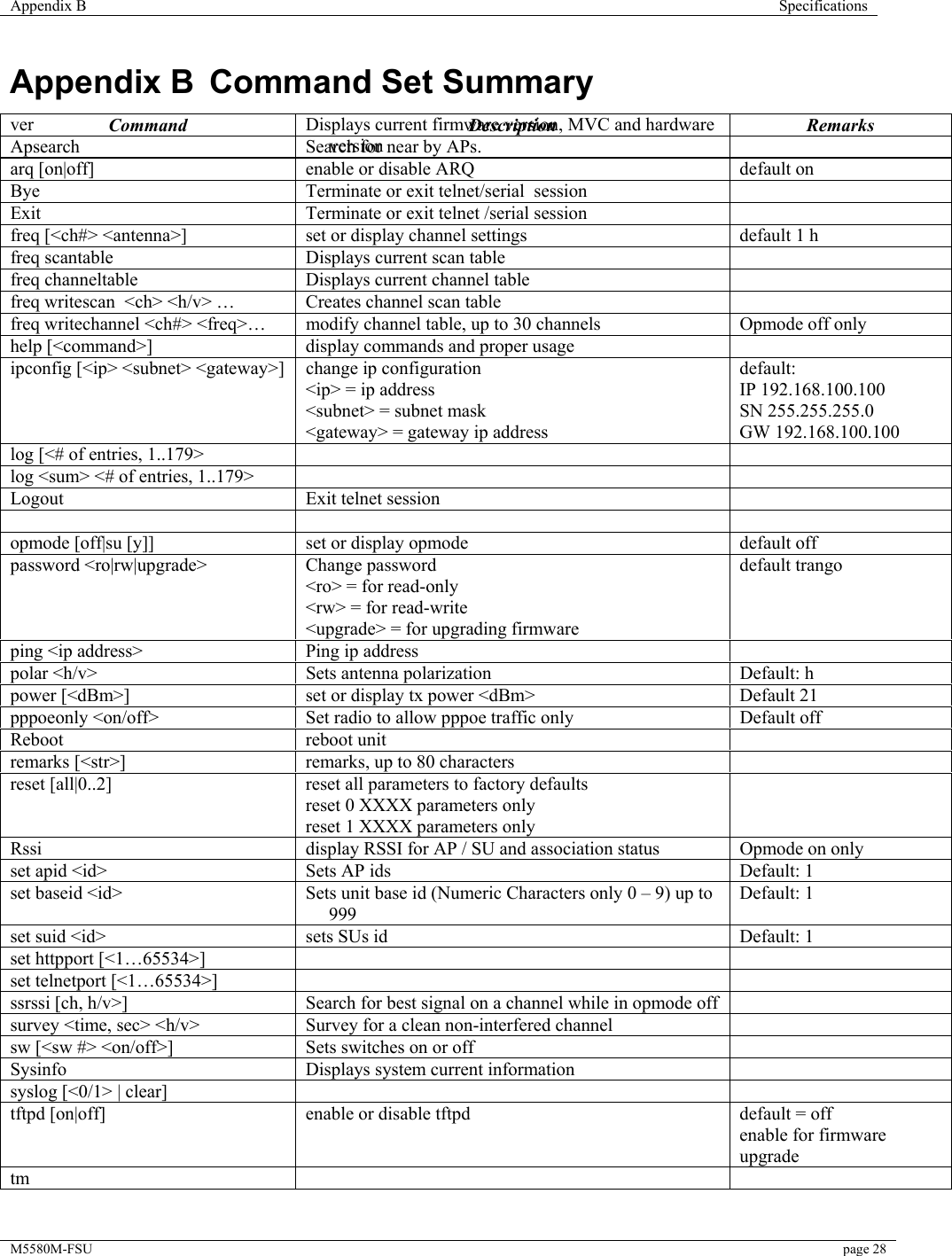 Appendix B  Specifications  M5580M-FSU  page 28   Appendix B  Command Set Summary  Command Description Remarks Apsearch  Search for near by APs.   arq [on|off]  enable or disable ARQ  default on Bye  Terminate or exit telnet/serial  session   Exit  Terminate or exit telnet /serial session   freq [&lt;ch#&gt; &lt;antenna&gt;]  set or display channel settings  default 1 h freq scantable  Displays current scan table   freq channeltable  Displays current channel table   freq writescan  &lt;ch&gt; &lt;h/v&gt; …  Creates channel scan table   freq writechannel &lt;ch#&gt; &lt;freq&gt;…  modify channel table, up to 30 channels  Opmode off only help [&lt;command&gt;]  display commands and proper usage   ipconfig [&lt;ip&gt; &lt;subnet&gt; &lt;gateway&gt;]  change ip configuration &lt;ip&gt; = ip address &lt;subnet&gt; = subnet mask &lt;gateway&gt; = gateway ip address default: IP 192.168.100.100 SN 255.255.255.0 GW 192.168.100.100 log [&lt;# of entries, 1..179&gt;     log &lt;sum&gt; &lt;# of entries, 1..179&gt;     Logout  Exit telnet session       opmode [off|su [y]]  set or display opmode  default off password &lt;ro|rw|upgrade&gt;             Change password &lt;ro&gt; = for read-only  &lt;rw&gt; = for read-write &lt;upgrade&gt; = for upgrading firmware default trango ping &lt;ip address&gt;  Ping ip address   polar &lt;h/v&gt;  Sets antenna polarization  Default: h power [&lt;dBm&gt;]  set or display tx power &lt;dBm&gt;   Default 21 pppoeonly &lt;on/off&gt;  Set radio to allow pppoe traffic only  Default off Reboot reboot unit   remarks [&lt;str&gt;]  remarks, up to 80 characters   reset [all|0..2]  reset all parameters to factory defaults reset 0 XXXX parameters only reset 1 XXXX parameters only  Rssi  display RSSI for AP / SU and association status  Opmode on only set apid &lt;id&gt;  Sets AP ids  Default: 1 set baseid &lt;id&gt;  Sets unit base id (Numeric Characters only 0 – 9) up to 999 Default: 1 set suid &lt;id&gt;  sets SUs id   Default: 1 set httpport [&lt;1…65534&gt;]     set telnetport [&lt;1…65534&gt;]     ssrssi [ch, h/v&gt;]  Search for best signal on a channel while in opmode off   survey &lt;time, sec&gt; &lt;h/v&gt;  Survey for a clean non-interfered channel   sw [&lt;sw #&gt; &lt;on/off&gt;]  Sets switches on or off   Sysinfo  Displays system current information   syslog [&lt;0/1&gt; | clear]     tftpd [on|off]  enable or disable tftpd  default = off enable for firmware upgrade tm    ver  Displays current firmware version, MVC and hardware version  