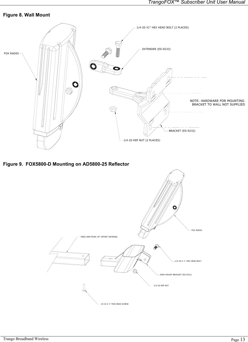   TrangoFOX™ Subscriber Unit User Manual  Trango Broadband Wireless   Page 13  Figure 8. Wall Mount FOX RADIO1/4-20 X1&quot; HEX HEAD BOLT (2 PLACES)1/4-20 KEP NUT (2 PLACES)EXTENDER (ES-9233)BRACKET (ES-9232)NOTE: HARDWARE FOR MOUNTING  BRACKET TO WALL NOT SUPPLIED Figure 9.  FOX5800-D Mounting on AD5800-25 Reflector 1/4-20 X 1&quot; HEX HEAD BOLT1/4-20 KEP NUTFOX RADIODISH MOUNT BRACKET (ES-9231)10-32 X 1&quot; PAN HEAD SCREWFEED ARM FROM 18&quot; OFFSET ANTENNA  