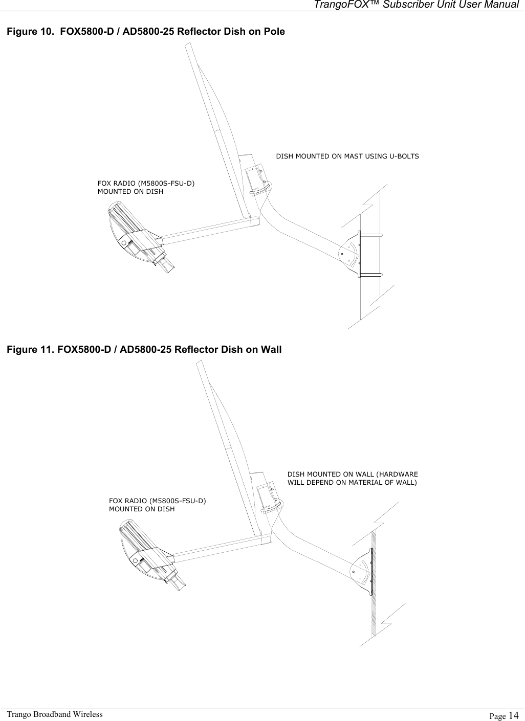   TrangoFOX™ Subscriber Unit User Manual  Trango Broadband Wireless   Page 14  Figure 10.  FOX5800-D / AD5800-25 Reflector Dish on Pole DISH MOUNTED ON MAST USING U-BOLTSFOX RADIO (M5800S-FSU-D)MOUNTED ON DISH Figure 11. FOX5800-D / AD5800-25 Reflector Dish on Wall DISH MOUNTED ON WALL (HARDWAREFOX RADIO (M5800S-FSU-D)MOUNTED ON DISHWILL DEPEND ON MATERIAL OF WALL) 