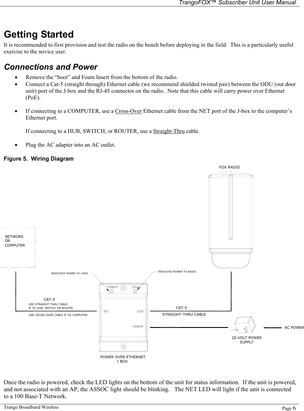   TrangoFOX™ Subscriber Unit User Manual  Trango Broadband Wireless   Page 6   Getting Started It is recommended to first provision and test the radio on the bench before deploying in the field.  This is a particularly useful exercise to the novice user. Connections and Power • Remove the “boot” and Foam Insert from the bottom of the radio. • Connect a Cat-5 (straight through) Ethernet cable (we recommend shielded twisted pair) between the ODU (out door unit) port of the J-box and the RJ-45 connector on the radio.  Note that this cable will carry power over Ethernet (PoE).    • If connecting to a COMPUTER, use a Cross-Over Ethernet cable from the NET port of the J-box to the computer’s Ethernet port.  If connecting to a HUB, SWITCH, or ROUTER, use a Straight-Thru cable.  • Plug the AC adapter into an AC outlet.  Figure 5.  Wiring Diagram CAT-5STRAIGHT-THRU CABLE20 VOLT POWER  SUPPLYAC POWERFOX RADIOPOWER OVER ETHERNETJ BOXINDICATES POWER TO RADIOINDICATES POWER TO J BOXNETWORKORCOMPUTERUSE STRAIGHT-THRU CABLEUSE CROSS-OVER CABLE IF TO COMPUTERIF TO HUB, SWITCH OR ROUTERCAT-5  Once the radio is powered, check the LED lights on the bottom of the unit for status information.  If the unit is powered, and not associated with an AP, the ASSOC light should be blinking.   The NET LED will light if the unit is connected to a 100 Base-T Network.  