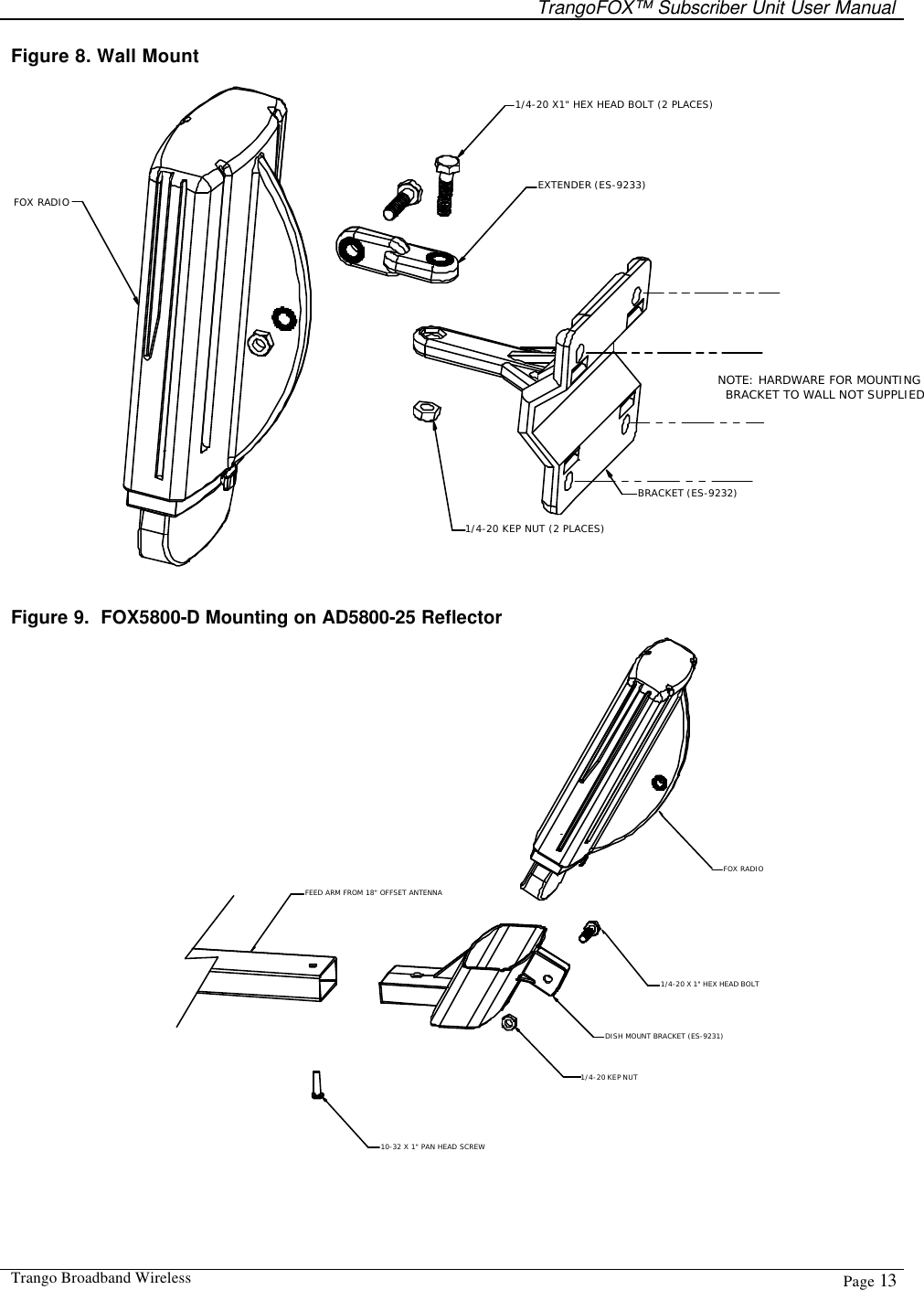   TrangoFOX™ Subscriber Unit User Manual  Trango Broadband Wireless  Page 13  Figure 8. Wall Mount FOX RADIO1/4-20 X1&quot; HEX HEAD BOLT (2 PLACES)1/4-20 KEP NUT (2 PLACES)EXTENDER (ES-9233)BRACKET (ES-9232)NOTE: HARDWARE FOR MOUNTING  BRACKET TO WALL NOT SUPPLIED Figure 9.  FOX5800-D Mounting on AD5800-25 Reflector 1/4-20 X 1&quot; HEX HEAD BOLT1/4-20 KEP NUTFOX RADIODISH MOUNT BRACKET (ES-9231)10-32 X 1&quot; PAN HEAD SCREWFEED ARM FROM 18&quot; OFFSET ANTENNA  