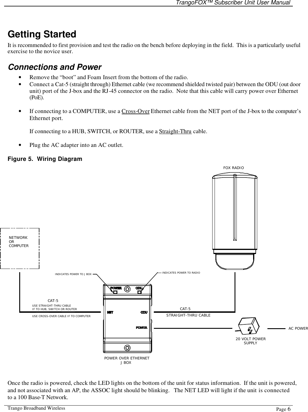   TrangoFOX™ Subscriber Unit User Manual  Trango Broadband Wireless  Page 6   Getting Started It is recommended to first provision and test the radio on the bench before deploying in the field.  This is a particularly useful exercise to the novice user. Connections and Power • Remove the “boot” and Foam Insert from the bottom of the radio. • Connect a Cat-5 (straight through) Ethernet cable (we recommend shielded twisted pair) between the ODU (out door unit) port of the J-box and the RJ-45 connector on the radio.  Note that this cable will carry power over Ethernet (PoE).    • If connecting to a COMPUTER, use a Cross-Over Ethernet cable from the NET port of the J-box to the computer’s Ethernet port.  If connecting to a HUB, SWITCH, or ROUTER, use a Straight-Thru cable.  • Plug the AC adapter into an AC outlet.  Figure 5.  Wiring Diagram CAT-5STRAIGHT-THRU CABLE20 VOLT POWER  SUPPLYAC POWERFOX RADIOPOWER OVER ETHERNETJ BOXINDICATES POWER TO RADIOINDICATES POWER TO J BOXNETWORKORCOMPUTERUSE STRAIGHT-THRU CABLEUSE CROSS-OVER CABLE IF TO COMPUTERIF TO HUB, SWITCH OR ROUTERCAT-5  Once the radio is powered, check the LED lights on the bottom of the unit for status information.  If the unit is powered, and not associated with an AP, the ASSOC light should be blinking.   The NET LED will light if the unit is connected to a 100 Base-T Network.  