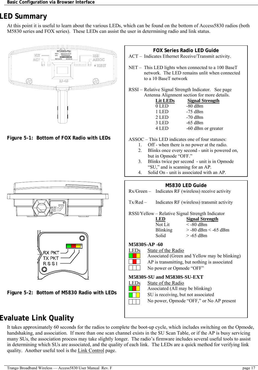 Basic Configuration via Browser Interface    Trango Broadband Wireless — Access5830 User Manual  Rev. F  page 17  M5830 LED Guide Rx/Green –   Indicates RF (wireless) receive activity  Tx/Red –   Indicates RF (wireless) transmit activity  RSSI/Yellow – Relative Signal Strength Indicator   LED      Signal Strength Not Lit    &lt; -80 dBm Blinking    &gt; -80 dBm &lt; -65 dBm Solid    &gt; -65 dBm M5830S-AP -60 LEDs  State of the Radio Associated (Green and Yellow may be blinking) AP is transmitting, but nothing is associated  No power or Opmode “OFF” M5830S-SU and M5830S-SU-EXT LEDs  State of the Radio Associated (All may be blinking) SU is receiving, but not associated  No power, Opmode “OFF,” or No AP present  LED Summary At this point it is useful to learn about the various LEDs, which can be found on the bottom of Access5830 radios (both M5830 series and FOX series).  These LEDs can assist the user in determining radio and link status.  XX-XX-XX|||||||||||||||||||||||||||||||||0001DE FF FF FFMAC: TEST DATE:S/N: XXXXXXXXXX|||||||||||M5300S-FSU  Figure 5-1:  Bottom of FOX Radio with LEDs                                     Figure 5-2:  Bottom of M5830 Radio with LEDs   Evaluate Link Quality It takes approximately 60 seconds for the radios to complete the boot-up cycle, which includes switching on the Opmode, handshaking, and association.  If more than one scan channel exists in the SU Scan Table, or if the AP is busy servicing many SUs, the association process may take slightly longer.  The radio’s firmware includes several useful tools to assist in determining which SUs are associated, and the quality of each link.  The LEDs are a quick method for verifying link quality.  Another useful tool is the Link Control page.  FOX Series Radio LED Guide ACT –  Indicates Ethernet Receive/Transmit activity.   NET –  This LED lights when connected to a 100 BaseT network.  The LED remains unlit when connected to a 10 BaseT network  RSSI –  Relative Signal Strength Indicator.   See page Antenna Alignment section for more details. Lit LEDs    Signal Strength 0 LED    -80 dBm 1 LED    -75 dBm 2 LED    -70 dBm 3 LED    -65 dBm 4 LED    -60 dBm or greater  ASSOC – This LED indicates one of four statuses: 1.  Off - when there is no power at the radio. 2.  Blinks once every second - unit is powered on, but in Opmode “OFF.” 3.  Blinks twice per second  - unit is in Opmode “SU,” and is scanning for an AP. 4. Solid On - unit is associated with an AP.