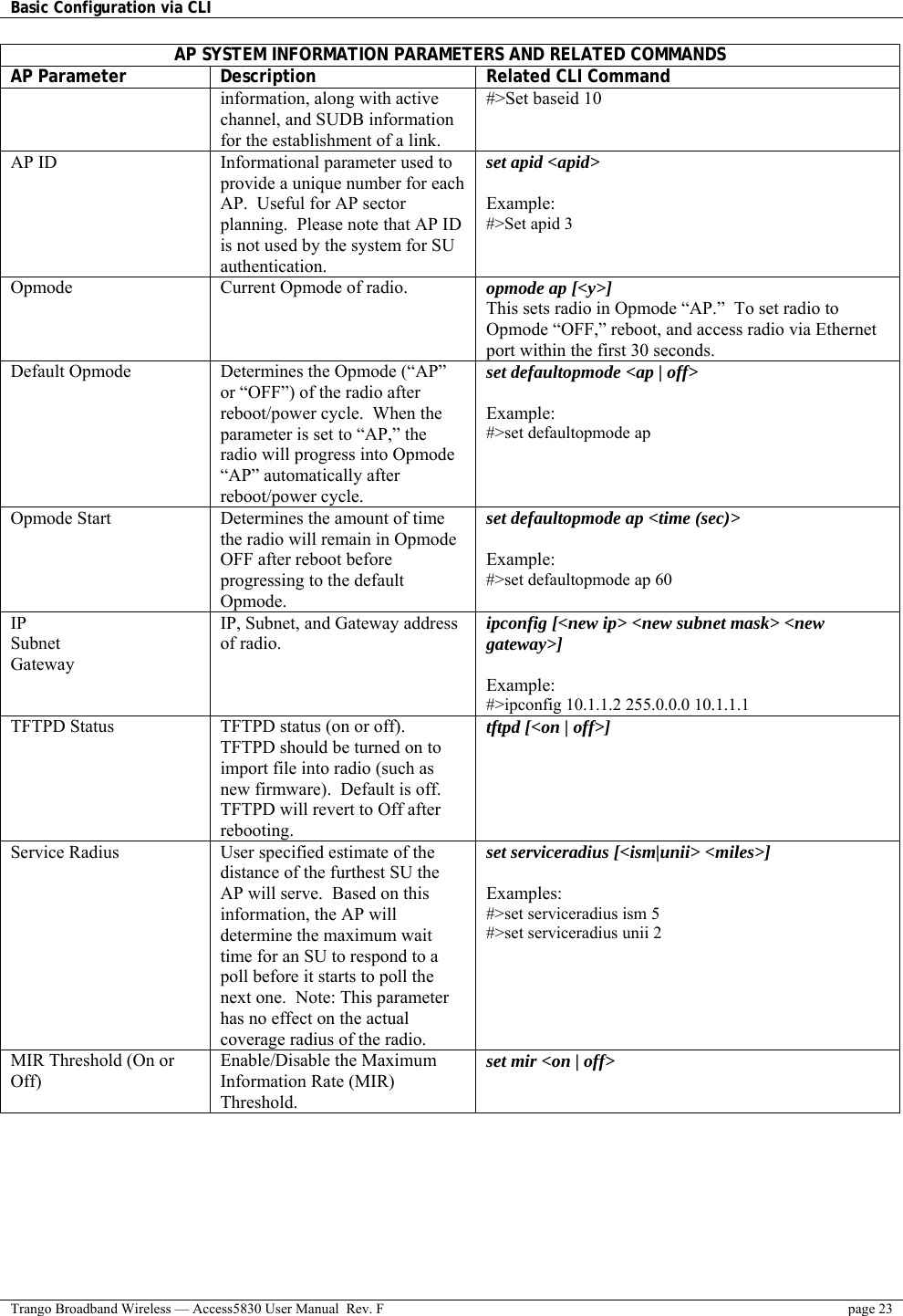 Basic Configuration via CLI    Trango Broadband Wireless — Access5830 User Manual  Rev. F  page 23  AP SYSTEM INFORMATION PARAMETERS AND RELATED COMMANDS AP Parameter  Description  Related CLI Command information, along with active channel, and SUDB information for the establishment of a link. #&gt;Set baseid 10 AP ID  Informational parameter used to provide a unique number for each AP.  Useful for AP sector planning.  Please note that AP ID is not used by the system for SU authentication.    set apid &lt;apid&gt;  Example: #&gt;Set apid 3 Opmode  Current Opmode of radio.  opmode ap [&lt;y&gt;] This sets radio in Opmode “AP.”  To set radio to Opmode “OFF,” reboot, and access radio via Ethernet port within the first 30 seconds. Default Opmode  Determines the Opmode (“AP” or “OFF”) of the radio after reboot/power cycle.  When the parameter is set to “AP,” the radio will progress into Opmode “AP” automatically after reboot/power cycle.   set defaultopmode &lt;ap | off&gt;  Example: #&gt;set defaultopmode ap Opmode Start  Determines the amount of time the radio will remain in Opmode OFF after reboot before progressing to the default Opmode. set defaultopmode ap &lt;time (sec)&gt;  Example: #&gt;set defaultopmode ap 60 IP Subnet Gateway IP, Subnet, and Gateway address of radio. ipconfig [&lt;new ip&gt; &lt;new subnet mask&gt; &lt;new gateway&gt;]  Example: #&gt;ipconfig 10.1.1.2 255.0.0.0 10.1.1.1 TFTPD Status  TFTPD status (on or off).   TFTPD should be turned on to import file into radio (such as new firmware).  Default is off. TFTPD will revert to Off after rebooting. tftpd [&lt;on | off&gt;] Service Radius  User specified estimate of the distance of the furthest SU the AP will serve.  Based on this information, the AP will determine the maximum wait time for an SU to respond to a poll before it starts to poll the next one.  Note: This parameter has no effect on the actual coverage radius of the radio. set serviceradius [&lt;ism|unii&gt; &lt;miles&gt;]  Examples: #&gt;set serviceradius ism 5 #&gt;set serviceradius unii 2 MIR Threshold (On or Off) Enable/Disable the Maximum Information Rate (MIR) Threshold. set mir &lt;on | off&gt; 