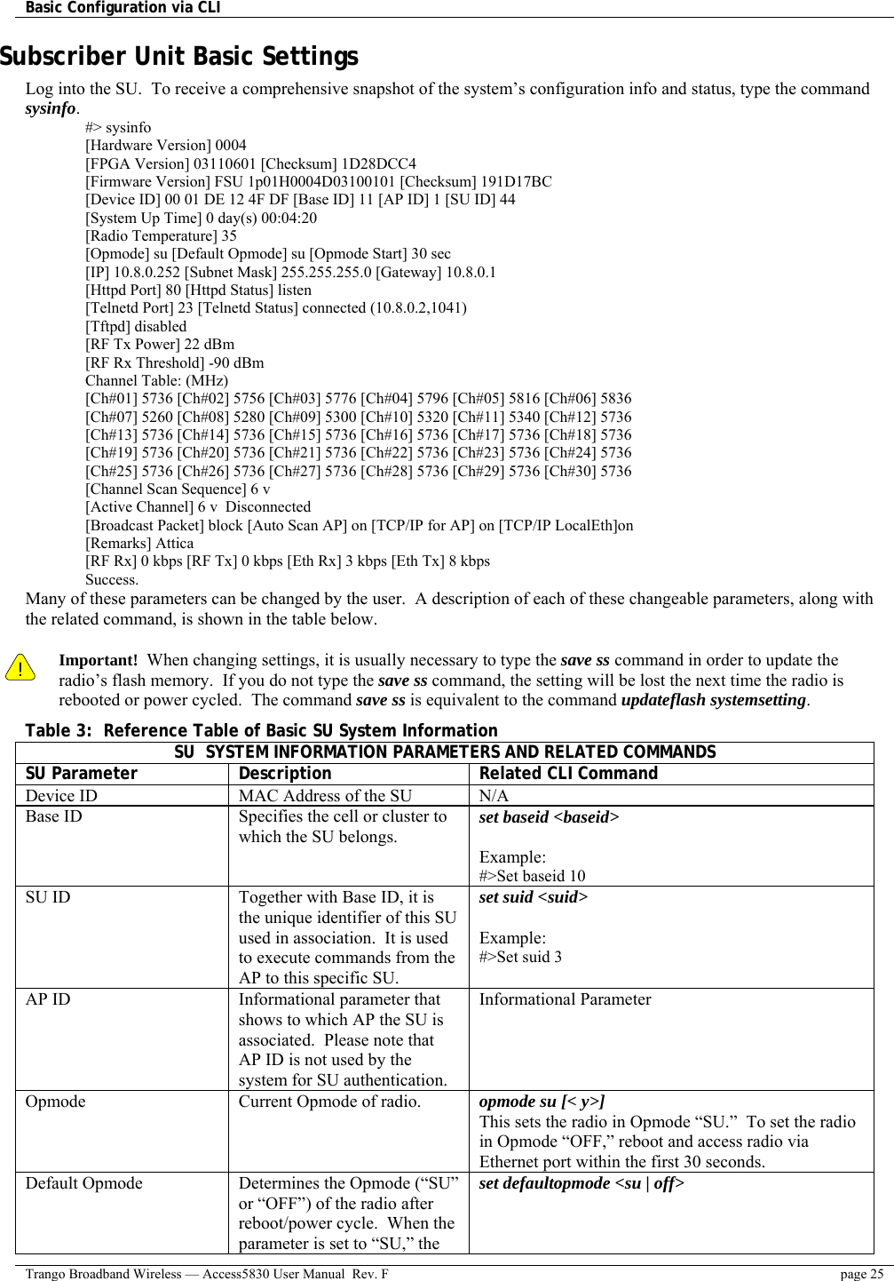 Basic Configuration via CLI    Trango Broadband Wireless — Access5830 User Manual  Rev. F  page 25  Subscriber Unit Basic Settings Log into the SU.  To receive a comprehensive snapshot of the system’s configuration info and status, type the command sysinfo.  #&gt; sysinfo [Hardware Version] 0004 [FPGA Version] 03110601 [Checksum] 1D28DCC4 [Firmware Version] FSU 1p01H0004D03100101 [Checksum] 191D17BC [Device ID] 00 01 DE 12 4F DF [Base ID] 11 [AP ID] 1 [SU ID] 44 [System Up Time] 0 day(s) 00:04:20 [Radio Temperature] 35 [Opmode] su [Default Opmode] su [Opmode Start] 30 sec [IP] 10.8.0.252 [Subnet Mask] 255.255.255.0 [Gateway] 10.8.0.1 [Httpd Port] 80 [Httpd Status] listen [Telnetd Port] 23 [Telnetd Status] connected (10.8.0.2,1041) [Tftpd] disabled [RF Tx Power] 22 dBm [RF Rx Threshold] -90 dBm Channel Table: (MHz) [Ch#01] 5736 [Ch#02] 5756 [Ch#03] 5776 [Ch#04] 5796 [Ch#05] 5816 [Ch#06] 5836 [Ch#07] 5260 [Ch#08] 5280 [Ch#09] 5300 [Ch#10] 5320 [Ch#11] 5340 [Ch#12] 5736 [Ch#13] 5736 [Ch#14] 5736 [Ch#15] 5736 [Ch#16] 5736 [Ch#17] 5736 [Ch#18] 5736 [Ch#19] 5736 [Ch#20] 5736 [Ch#21] 5736 [Ch#22] 5736 [Ch#23] 5736 [Ch#24] 5736 [Ch#25] 5736 [Ch#26] 5736 [Ch#27] 5736 [Ch#28] 5736 [Ch#29] 5736 [Ch#30] 5736 [Channel Scan Sequence] 6 v [Active Channel] 6 v  Disconnected [Broadcast Packet] block [Auto Scan AP] on [TCP/IP for AP] on [TCP/IP LocalEth]on [Remarks] Attica [RF Rx] 0 kbps [RF Tx] 0 kbps [Eth Rx] 3 kbps [Eth Tx] 8 kbps Success. Many of these parameters can be changed by the user.  A description of each of these changeable parameters, along with the related command, is shown in the table below.    ! Important!  When changing settings, it is usually necessary to type the save ss command in order to update the radio’s flash memory.  If you do not type the save ss command, the setting will be lost the next time the radio is rebooted or power cycled.  The command save ss is equivalent to the command updateflash systemsetting. Table 3:  Reference Table of Basic SU System Information SU  SYSTEM INFORMATION PARAMETERS AND RELATED COMMANDS SU Parameter  Description  Related CLI Command Device ID  MAC Address of the SU  N/A Base ID  Specifies the cell or cluster to which the SU belongs. set baseid &lt;baseid&gt;  Example: #&gt;Set baseid 10 SU ID  Together with Base ID, it is the unique identifier of this SU used in association.  It is used to execute commands from the AP to this specific SU.    set suid &lt;suid&gt;  Example: #&gt;Set suid 3 AP ID  Informational parameter that shows to which AP the SU is associated.  Please note that AP ID is not used by the system for SU authentication.   Informational Parameter Opmode  Current Opmode of radio.  opmode su [&lt; y&gt;]   This sets the radio in Opmode “SU.”  To set the radio in Opmode “OFF,” reboot and access radio via Ethernet port within the first 30 seconds. Default Opmode  Determines the Opmode (“SU” or “OFF”) of the radio after reboot/power cycle.  When the parameter is set to “SU,” the set defaultopmode &lt;su | off&gt;    