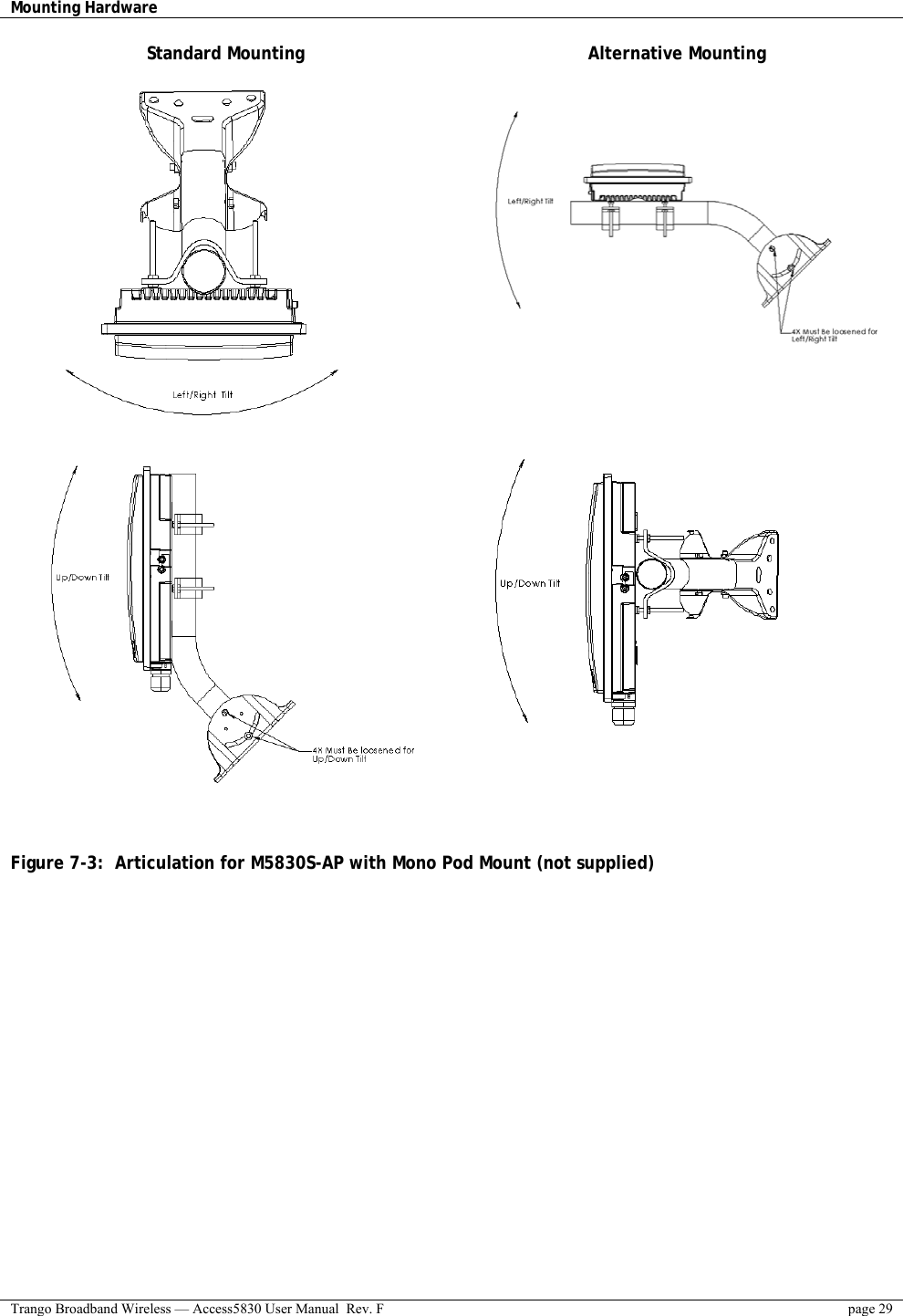 Mounting Hardware    Trango Broadband Wireless — Access5830 User Manual  Rev. F  page 29  Standard Mounting  Alternative Mounting         Figure 7-3:  Articulation for M5830S-AP with Mono Pod Mount (not supplied) 