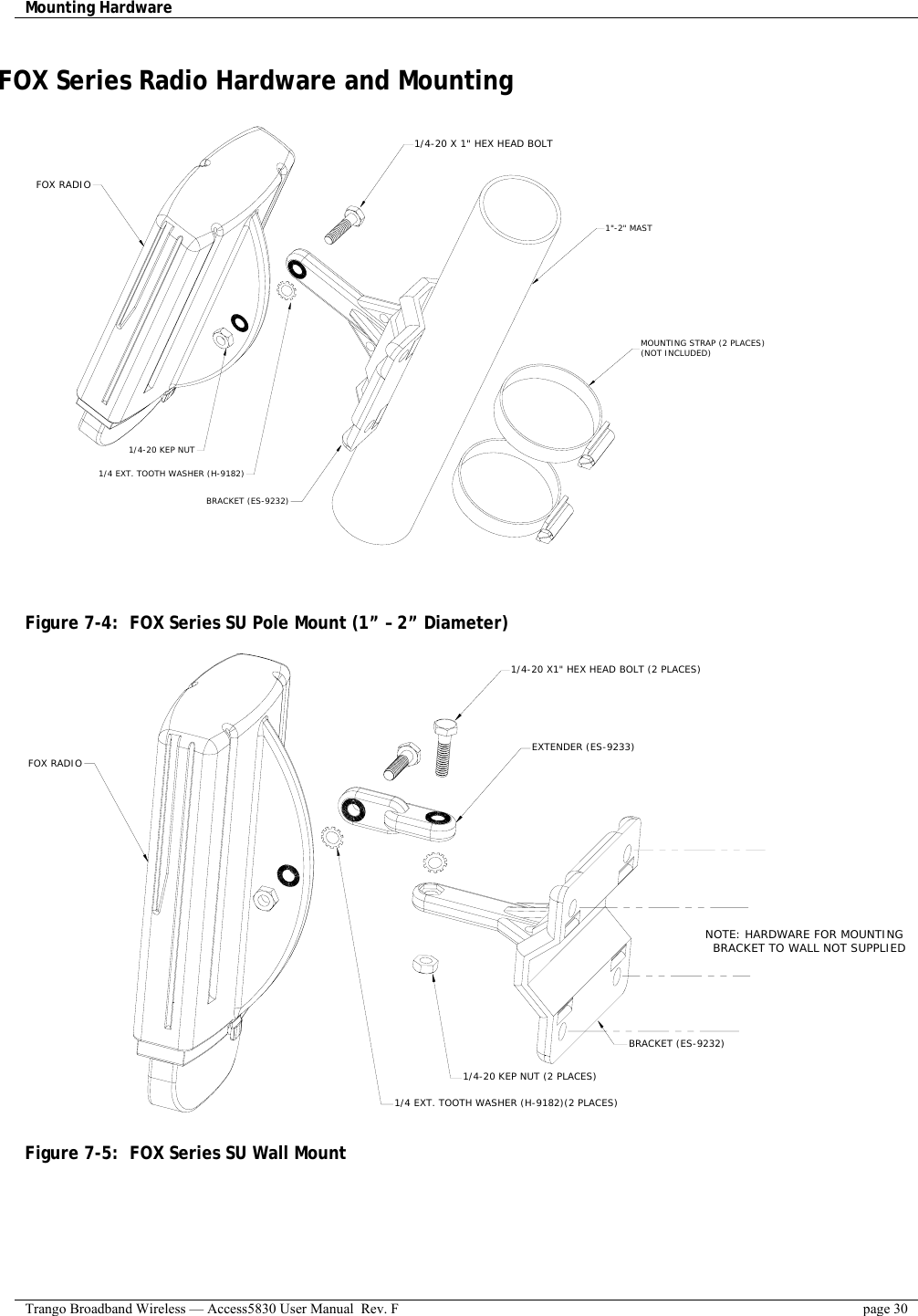 Mounting Hardware    Trango Broadband Wireless — Access5830 User Manual  Rev. F  page 30  FOX Series Radio Hardware and Mounting  1/4-20 X 1&quot; HEX HEAD BOLTFOX RADIO1/4-20 KEP NUT1&quot;-2&quot; MASTMOUNTING STRAP (2 PLACES)(NOT INCLUDED)BRACKET (ES-9232)1/4 EXT. TOOTH WASHER (H-9182)   Figure 7-4:  FOX Series SU Pole Mount (1” – 2” Diameter) FOX RADIO1/4-20 X1&quot; HEX HEAD BOLT (2 PLACES)1/4-20 KEP NUT (2 PLACES)EXTENDER (ES-9233)BRACKET (ES-9232)NOTE: HARDWARE FOR MOUNTING  BRACKET TO WALL NOT SUPPLIED1/4 EXT. TOOTH WASHER (H-9182)(2 PLACES) Figure 7-5:  FOX Series SU Wall Mount 