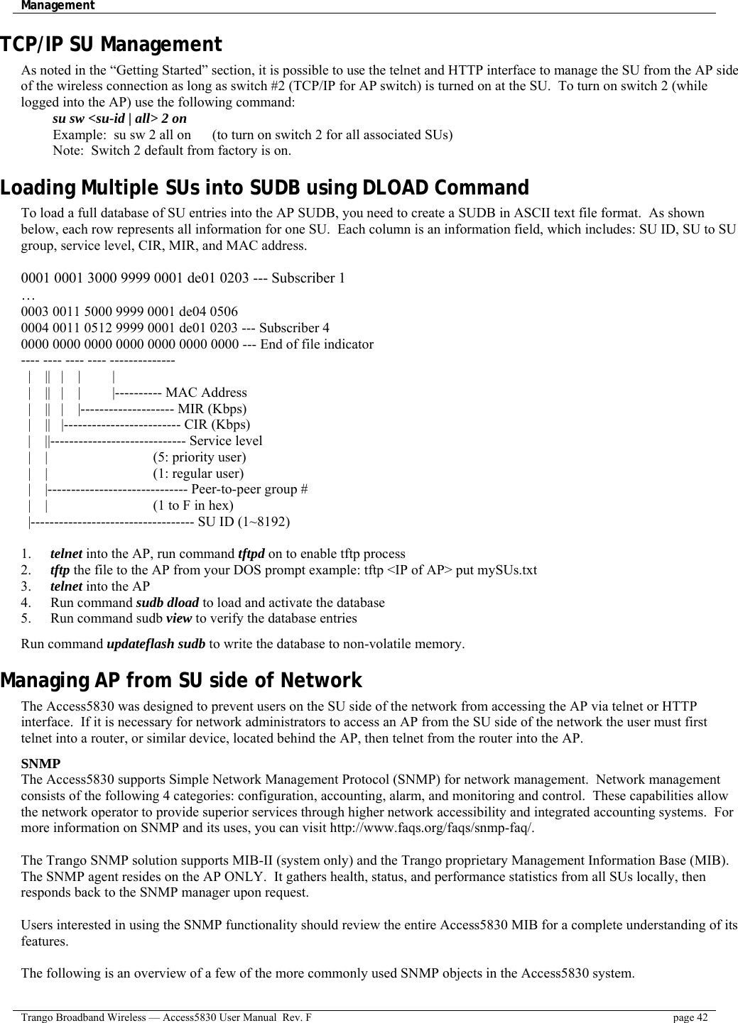 Management    Trango Broadband Wireless — Access5830 User Manual  Rev. F  page 42  TCP/IP SU Management As noted in the “Getting Started” section, it is possible to use the telnet and HTTP interface to manage the SU from the AP side of the wireless connection as long as switch #2 (TCP/IP for AP switch) is turned on at the SU.  To turn on switch 2 (while logged into the AP) use the following command:  su sw &lt;su-id | all&gt; 2 on   Example:  su sw 2 all on      (to turn on switch 2 for all associated SUs)   Note:  Switch 2 default from factory is on. Loading Multiple SUs into SUDB using DLOAD Command To load a full database of SU entries into the AP SUDB, you need to create a SUDB in ASCII text file format.  As shown below, each row represents all information for one SU.  Each column is an information field, which includes: SU ID, SU to SU group, service level, CIR, MIR, and MAC address.  0001 0001 3000 9999 0001 de01 0203 --- Subscriber 1 … 0003 0011 5000 9999 0001 de04 0506  0004 0011 0512 9999 0001 de01 0203 --- Subscriber 4 0000 0000 0000 0000 0000 0000 0000 --- End of file indicator ---- ---- ---- ---- --------------   |    ||   |    |         |   |    ||   |    |         |---------- MAC Address   |    ||   |    |-------------------- MIR (Kbps)   |    ||   |------------------------- CIR (Kbps)   |    ||----------------------------- Service level   |    |                              (5: priority user)   |    |                              (1: regular user)   |    |------------------------------ Peer-to-peer group #   |    |                              (1 to F in hex)   |----------------------------------- SU ID (1~8192)                   1.  telnet into the AP, run command tftpd on to enable tftp process 2.  tftp the file to the AP from your DOS prompt example: tftp &lt;IP of AP&gt; put mySUs.txt 3.  telnet into the AP 4. Run command sudb dload to load and activate the database 5.  Run command sudb view to verify the database entries Run command updateflash sudb to write the database to non-volatile memory. Managing AP from SU side of Network The Access5830 was designed to prevent users on the SU side of the network from accessing the AP via telnet or HTTP interface.  If it is necessary for network administrators to access an AP from the SU side of the network the user must first telnet into a router, or similar device, located behind the AP, then telnet from the router into the AP. SNMP The Access5830 supports Simple Network Management Protocol (SNMP) for network management.  Network management consists of the following 4 categories: configuration, accounting, alarm, and monitoring and control.  These capabilities allow the network operator to provide superior services through higher network accessibility and integrated accounting systems.  For more information on SNMP and its uses, you can visit http://www.faqs.org/faqs/snmp-faq/.    The Trango SNMP solution supports MIB-II (system only) and the Trango proprietary Management Information Base (MIB).  The SNMP agent resides on the AP ONLY.  It gathers health, status, and performance statistics from all SUs locally, then responds back to the SNMP manager upon request.  Users interested in using the SNMP functionality should review the entire Access5830 MIB for a complete understanding of its features.     The following is an overview of a few of the more commonly used SNMP objects in the Access5830 system. 