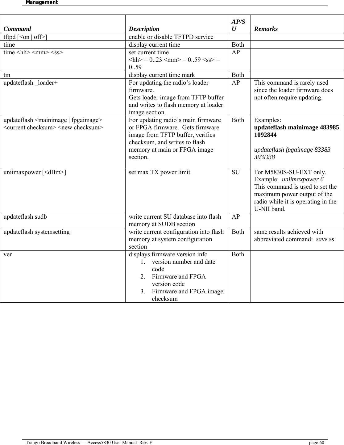 Management    Trango Broadband Wireless — Access5830 User Manual  Rev. F  page 60  Command Description AP/SU Remarks tftpd [&lt;on | off&gt;]  enable or disable TFTPD service     time  display current time  Both   time &lt;hh&gt; &lt;mm&gt; &lt;ss&gt;  set current time &lt;hh&gt; = 0..23 &lt;mm&gt; = 0..59 &lt;ss&gt; = 0..59 AP  tm  display current time mark  Both   updateflash _loader+  For updating the radio’s loader firmware. Gets loader image from TFTP buffer and writes to flash memory at loader image section. AP  This command is rarely used since the loader firmware does not often require updating. updateflash &lt;mainimage | fpgaimage&gt; &lt;current checksum&gt; &lt;new checksum&gt; For updating radio’s main firmware or FPGA firmware.  Gets firmware image from TFTP buffer, verifies checksum, and writes to flash memory at main or FPGA image section.  Both  Examples:   updateflash mainimage 483985 1092844  updateflash fpgaimage 83383 393D38 uniimaxpower [&lt;dBm&gt;]  set max TX power limit  SU  For M5830S-SU-EXT only.   Example:  uniimaxpower 6 This command is used to set the maximum power output of the radio while it is operating in the U-NII band. updateflash sudb  write current SU database into flash memory at SUDB section AP  updateflash systemsetting  write current configuration into flash memory at system configuration section Both  same results achieved with abbreviated command:  save ss ver  displays firmware version info 1.  version number and date code 2. Firmware and FPGA version code 3.  Firmware and FPGA image checksum Both   