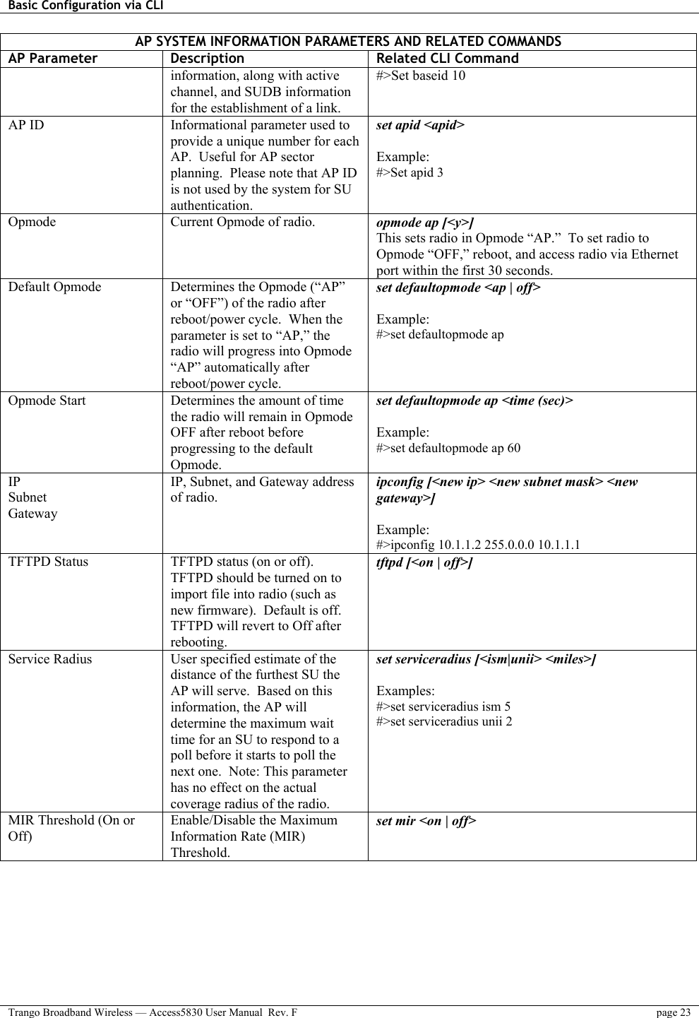 Basic Configuration via CLI    Trango Broadband Wireless — Access5830 User Manual  Rev. F  page 23  AP SYSTEM INFORMATION PARAMETERS AND RELATED COMMANDS AP Parameter  Description  Related CLI Command information, along with active channel, and SUDB information for the establishment of a link. #&gt;Set baseid 10 AP ID  Informational parameter used to provide a unique number for each AP.  Useful for AP sector planning.  Please note that AP ID is not used by the system for SU authentication.    set apid &lt;apid&gt;  Example: #&gt;Set apid 3 Opmode  Current Opmode of radio.  opmode ap [&lt;y&gt;] This sets radio in Opmode “AP.”  To set radio to Opmode “OFF,” reboot, and access radio via Ethernet port within the first 30 seconds. Default Opmode  Determines the Opmode (“AP” or “OFF”) of the radio after reboot/power cycle.  When the parameter is set to “AP,” the radio will progress into Opmode “AP” automatically after reboot/power cycle.   set defaultopmode &lt;ap | off&gt;  Example: #&gt;set defaultopmode ap Opmode Start  Determines the amount of time the radio will remain in Opmode OFF after reboot before progressing to the default Opmode. set defaultopmode ap &lt;time (sec)&gt;  Example: #&gt;set defaultopmode ap 60 IP Subnet Gateway IP, Subnet, and Gateway address of radio. ipconfig [&lt;new ip&gt; &lt;new subnet mask&gt; &lt;new gateway&gt;]  Example: #&gt;ipconfig 10.1.1.2 255.0.0.0 10.1.1.1 TFTPD Status  TFTPD status (on or off).   TFTPD should be turned on to import file into radio (such as new firmware).  Default is off. TFTPD will revert to Off after rebooting. tftpd [&lt;on | off&gt;] Service Radius  User specified estimate of the distance of the furthest SU the AP will serve.  Based on this information, the AP will determine the maximum wait time for an SU to respond to a poll before it starts to poll the next one.  Note: This parameter has no effect on the actual coverage radius of the radio. set serviceradius [&lt;ism|unii&gt; &lt;miles&gt;]  Examples: #&gt;set serviceradius ism 5 #&gt;set serviceradius unii 2 MIR Threshold (On or Off) Enable/Disable the Maximum Information Rate (MIR) Threshold. set mir &lt;on | off&gt; 