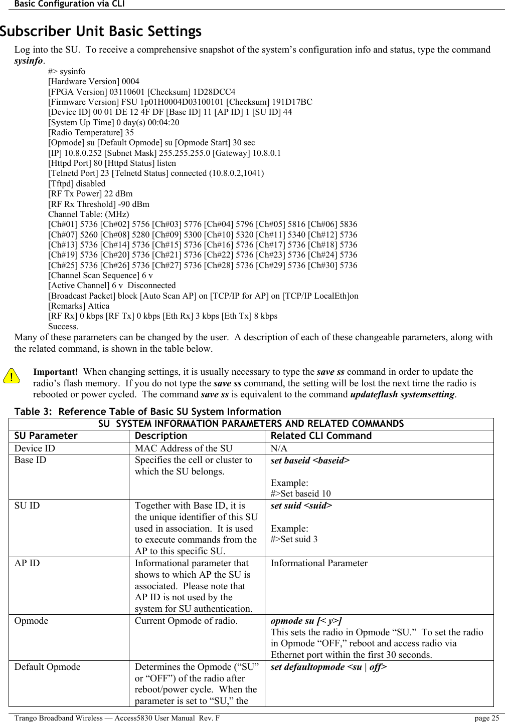 Basic Configuration via CLI    Trango Broadband Wireless — Access5830 User Manual  Rev. F  page 25  Subscriber Unit Basic Settings Log into the SU.  To receive a comprehensive snapshot of the system’s configuration info and status, type the command sysinfo.  #&gt; sysinfo [Hardware Version] 0004 [FPGA Version] 03110601 [Checksum] 1D28DCC4 [Firmware Version] FSU 1p01H0004D03100101 [Checksum] 191D17BC [Device ID] 00 01 DE 12 4F DF [Base ID] 11 [AP ID] 1 [SU ID] 44 [System Up Time] 0 day(s) 00:04:20 [Radio Temperature] 35 [Opmode] su [Default Opmode] su [Opmode Start] 30 sec [IP] 10.8.0.252 [Subnet Mask] 255.255.255.0 [Gateway] 10.8.0.1 [Httpd Port] 80 [Httpd Status] listen [Telnetd Port] 23 [Telnetd Status] connected (10.8.0.2,1041) [Tftpd] disabled [RF Tx Power] 22 dBm [RF Rx Threshold] -90 dBm Channel Table: (MHz) [Ch#01] 5736 [Ch#02] 5756 [Ch#03] 5776 [Ch#04] 5796 [Ch#05] 5816 [Ch#06] 5836 [Ch#07] 5260 [Ch#08] 5280 [Ch#09] 5300 [Ch#10] 5320 [Ch#11] 5340 [Ch#12] 5736 [Ch#13] 5736 [Ch#14] 5736 [Ch#15] 5736 [Ch#16] 5736 [Ch#17] 5736 [Ch#18] 5736 [Ch#19] 5736 [Ch#20] 5736 [Ch#21] 5736 [Ch#22] 5736 [Ch#23] 5736 [Ch#24] 5736 [Ch#25] 5736 [Ch#26] 5736 [Ch#27] 5736 [Ch#28] 5736 [Ch#29] 5736 [Ch#30] 5736 [Channel Scan Sequence] 6 v [Active Channel] 6 v  Disconnected [Broadcast Packet] block [Auto Scan AP] on [TCP/IP for AP] on [TCP/IP LocalEth]on [Remarks] Attica [RF Rx] 0 kbps [RF Tx] 0 kbps [Eth Rx] 3 kbps [Eth Tx] 8 kbps Success. Many of these parameters can be changed by the user.  A description of each of these changeable parameters, along with the related command, is shown in the table below.    ! Important!  When changing settings, it is usually necessary to type the save ss command in order to update the radio’s flash memory.  If you do not type the save ss command, the setting will be lost the next time the radio is rebooted or power cycled.  The command save ss is equivalent to the command updateflash systemsetting. Table 3:  Reference Table of Basic SU System Information SU  SYSTEM INFORMATION PARAMETERS AND RELATED COMMANDS SU Parameter  Description  Related CLI Command Device ID  MAC Address of the SU  N/A Base ID  Specifies the cell or cluster to which the SU belongs. set baseid &lt;baseid&gt;  Example: #&gt;Set baseid 10 SU ID  Together with Base ID, it is the unique identifier of this SU used in association.  It is used to execute commands from the AP to this specific SU.    set suid &lt;suid&gt;  Example: #&gt;Set suid 3 AP ID  Informational parameter that shows to which AP the SU is associated.  Please note that AP ID is not used by the system for SU authentication.   Informational Parameter Opmode  Current Opmode of radio.  opmode su [&lt; y&gt;]   This sets the radio in Opmode “SU.”  To set the radio in Opmode “OFF,” reboot and access radio via Ethernet port within the first 30 seconds. Default Opmode  Determines the Opmode (“SU” or “OFF”) of the radio after reboot/power cycle.  When the parameter is set to “SU,” the set defaultopmode &lt;su | off&gt;    