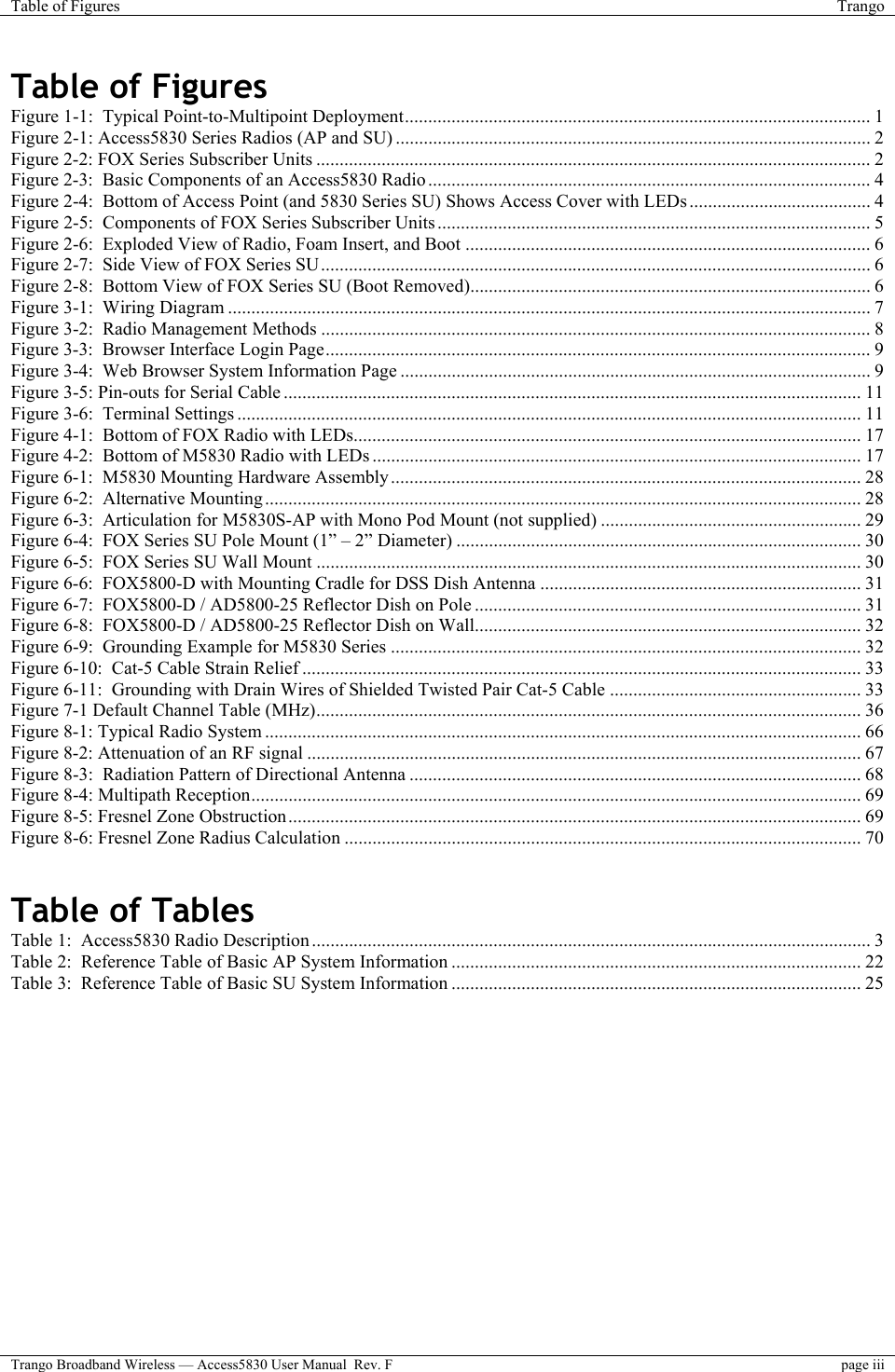 Table of Figures  Trango  Trango Broadband Wireless — Access5830 User Manual  Rev. F page iii  Table of Figures Figure 1-1:  Typical Point-to-Multipoint Deployment.................................................................................................... 1 Figure 2-1: Access5830 Series Radios (AP and SU) ...................................................................................................... 2 Figure 2-2: FOX Series Subscriber Units ....................................................................................................................... 2 Figure 2-3:  Basic Components of an Access5830 Radio ............................................................................................... 4 Figure 2-4:  Bottom of Access Point (and 5830 Series SU) Shows Access Cover with LEDs ....................................... 4 Figure 2-5:  Components of FOX Series Subscriber Units ............................................................................................. 5 Figure 2-6:  Exploded View of Radio, Foam Insert, and Boot ....................................................................................... 6 Figure 2-7:  Side View of FOX Series SU...................................................................................................................... 6 Figure 2-8:  Bottom View of FOX Series SU (Boot Removed)...................................................................................... 6 Figure 3-1:  Wiring Diagram .......................................................................................................................................... 7 Figure 3-2:  Radio Management Methods ...................................................................................................................... 8 Figure 3-3:  Browser Interface Login Page..................................................................................................................... 9 Figure 3-4:  Web Browser System Information Page ..................................................................................................... 9 Figure 3-5: Pin-outs for Serial Cable ............................................................................................................................ 11 Figure 3-6:  Terminal Settings ...................................................................................................................................... 11 Figure 4-1:  Bottom of FOX Radio with LEDs............................................................................................................. 17 Figure 4-2:  Bottom of M5830 Radio with LEDs ......................................................................................................... 17 Figure 6-1:  M5830 Mounting Hardware Assembly..................................................................................................... 28 Figure 6-2:  Alternative Mounting................................................................................................................................ 28 Figure 6-3:  Articulation for M5830S-AP with Mono Pod Mount (not supplied) ........................................................ 29 Figure 6-4:  FOX Series SU Pole Mount (1” – 2” Diameter) ....................................................................................... 30 Figure 6-5:  FOX Series SU Wall Mount ..................................................................................................................... 30 Figure 6-6:  FOX5800-D with Mounting Cradle for DSS Dish Antenna ..................................................................... 31 Figure 6-7:  FOX5800-D / AD5800-25 Reflector Dish on Pole ................................................................................... 31 Figure 6-8:  FOX5800-D / AD5800-25 Reflector Dish on Wall................................................................................... 32 Figure 6-9:  Grounding Example for M5830 Series ..................................................................................................... 32 Figure 6-10:  Cat-5 Cable Strain Relief ........................................................................................................................ 33 Figure 6-11:  Grounding with Drain Wires of Shielded Twisted Pair Cat-5 Cable ...................................................... 33 Figure 7-1 Default Channel Table (MHz)..................................................................................................................... 36 Figure 8-1: Typical Radio System ................................................................................................................................ 66 Figure 8-2: Attenuation of an RF signal ....................................................................................................................... 67 Figure 8-3:  Radiation Pattern of Directional Antenna ................................................................................................. 68 Figure 8-4: Multipath Reception................................................................................................................................... 69 Figure 8-5: Fresnel Zone Obstruction........................................................................................................................... 69 Figure 8-6: Fresnel Zone Radius Calculation ............................................................................................................... 70   Table of Tables Table 1:  Access5830 Radio Description........................................................................................................................ 3 Table 2:  Reference Table of Basic AP System Information ........................................................................................ 22 Table 3:  Reference Table of Basic SU System Information ........................................................................................ 25 