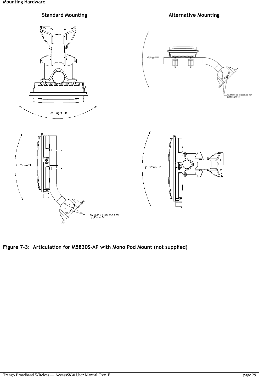 Mounting Hardware    Trango Broadband Wireless — Access5830 User Manual  Rev. F  page 29  Standard Mounting  Alternative Mounting         Figure 7-3:  Articulation for M5830S-AP with Mono Pod Mount (not supplied) 