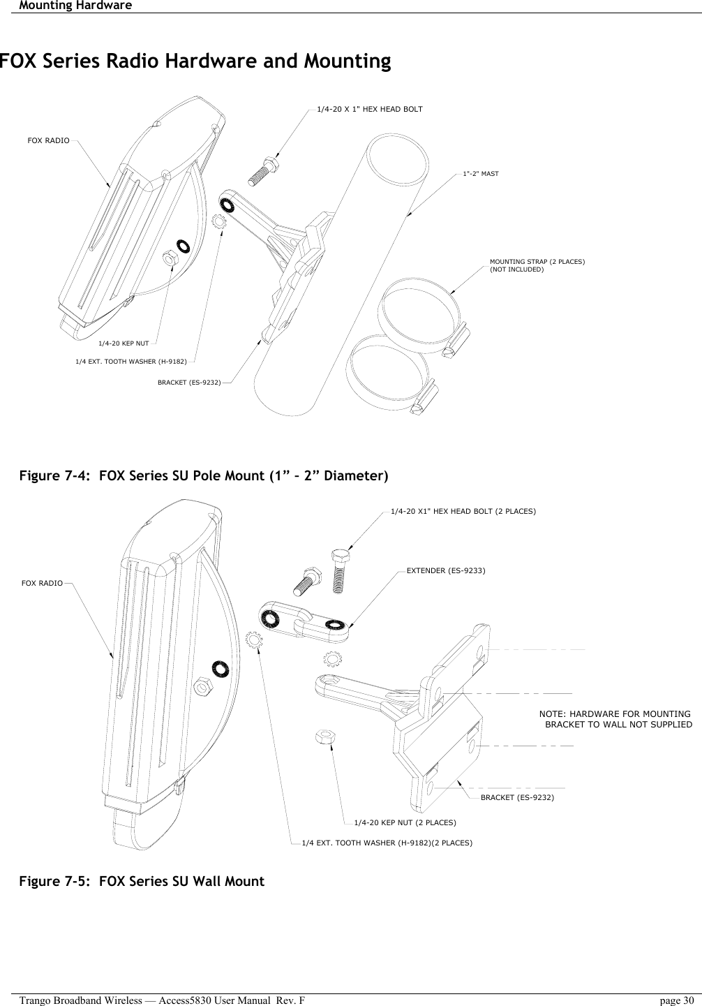 Mounting Hardware    Trango Broadband Wireless — Access5830 User Manual  Rev. F  page 30  FOX Series Radio Hardware and Mounting  1/4-20 X 1&quot; HEX HEAD BOLTFOX RADIO1/4-20 KEP NUT1&quot;-2&quot; MASTMOUNTING STRAP (2 PLACES)(NOT INCLUDED)BRACKET (ES-9232)1/4 EXT. TOOTH WASHER (H-9182)   Figure 7-4:  FOX Series SU Pole Mount (1” – 2” Diameter) FOX RADIO1/4-20 X1&quot; HEX HEAD BOLT (2 PLACES)1/4-20 KEP NUT (2 PLACES)EXTENDER (ES-9233)BRACKET (ES-9232)NOTE: HARDWARE FOR MOUNTING  BRACKET TO WALL NOT SUPPLIED1/4 EXT. TOOTH WASHER (H-9182)(2 PLACES) Figure 7-5:  FOX Series SU Wall Mount 