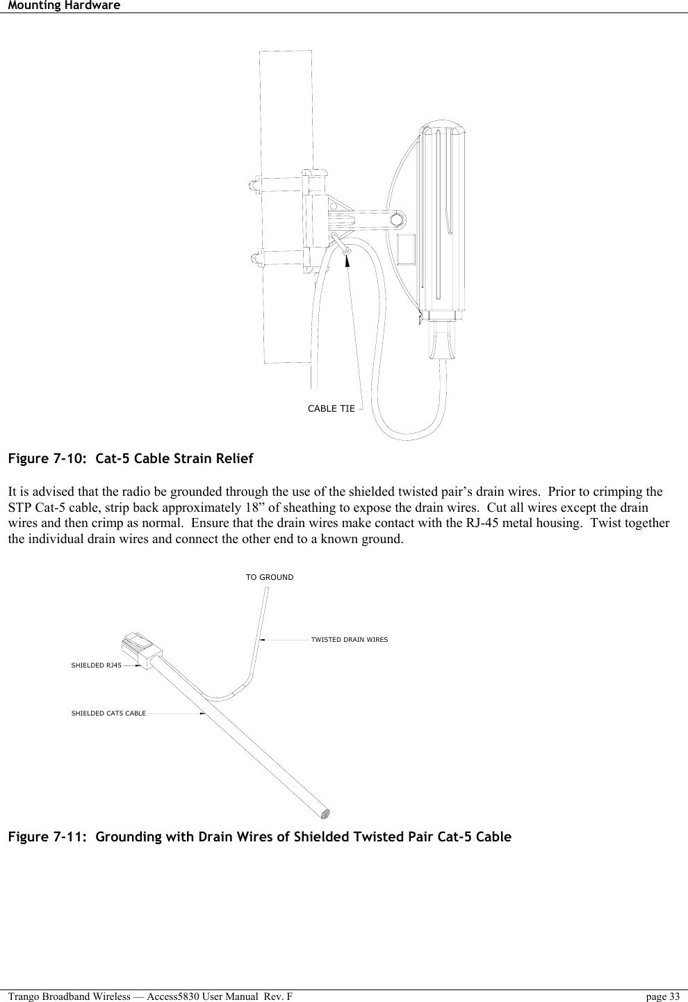 Mounting Hardware    Trango Broadband Wireless — Access5830 User Manual  Rev. F  page 33   CABLE TIE Figure 7-10:  Cat-5 Cable Strain Relief  It is advised that the radio be grounded through the use of the shielded twisted pair’s drain wires.  Prior to crimping the STP Cat-5 cable, strip back approximately 18” of sheathing to expose the drain wires.  Cut all wires except the drain wires and then crimp as normal.  Ensure that the drain wires make contact with the RJ-45 metal housing.  Twist together the individual drain wires and connect the other end to a known ground.  TO GROUNDTWISTED DRAIN WIRESSHIELDED RJ45SHIELDED CAT5 CABLE Figure 7-11:  Grounding with Drain Wires of Shielded Twisted Pair Cat-5 Cable 