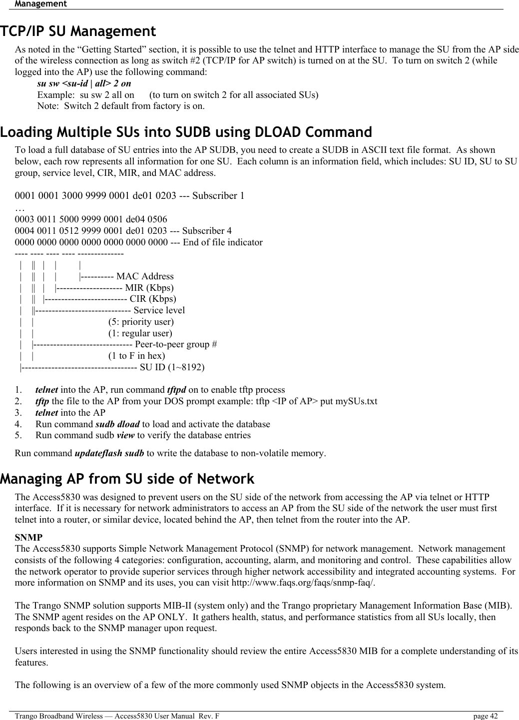 Management    Trango Broadband Wireless — Access5830 User Manual  Rev. F  page 42  TCP/IP SU Management As noted in the “Getting Started” section, it is possible to use the telnet and HTTP interface to manage the SU from the AP side of the wireless connection as long as switch #2 (TCP/IP for AP switch) is turned on at the SU.  To turn on switch 2 (while logged into the AP) use the following command:  su sw &lt;su-id | all&gt; 2 on   Example:  su sw 2 all on      (to turn on switch 2 for all associated SUs)   Note:  Switch 2 default from factory is on. Loading Multiple SUs into SUDB using DLOAD Command To load a full database of SU entries into the AP SUDB, you need to create a SUDB in ASCII text file format.  As shown below, each row represents all information for one SU.  Each column is an information field, which includes: SU ID, SU to SU group, service level, CIR, MIR, and MAC address.  0001 0001 3000 9999 0001 de01 0203 --- Subscriber 1 … 0003 0011 5000 9999 0001 de04 0506  0004 0011 0512 9999 0001 de01 0203 --- Subscriber 4 0000 0000 0000 0000 0000 0000 0000 --- End of file indicator ---- ---- ---- ---- --------------   |    ||   |    |         |   |    ||   |    |         |---------- MAC Address   |    ||   |    |-------------------- MIR (Kbps)   |    ||   |------------------------- CIR (Kbps)   |    ||----------------------------- Service level   |    |                              (5: priority user)   |    |                              (1: regular user)   |    |------------------------------ Peer-to-peer group #   |    |                              (1 to F in hex)   |----------------------------------- SU ID (1~8192)                   1.  telnet into the AP, run command tftpd on to enable tftp process 2.  tftp the file to the AP from your DOS prompt example: tftp &lt;IP of AP&gt; put mySUs.txt 3.  telnet into the AP 4. Run command sudb dload to load and activate the database 5.  Run command sudb view to verify the database entries Run command updateflash sudb to write the database to non-volatile memory. Managing AP from SU side of Network The Access5830 was designed to prevent users on the SU side of the network from accessing the AP via telnet or HTTP interface.  If it is necessary for network administrators to access an AP from the SU side of the network the user must first telnet into a router, or similar device, located behind the AP, then telnet from the router into the AP. SNMP The Access5830 supports Simple Network Management Protocol (SNMP) for network management.  Network management consists of the following 4 categories: configuration, accounting, alarm, and monitoring and control.  These capabilities allow the network operator to provide superior services through higher network accessibility and integrated accounting systems.  For more information on SNMP and its uses, you can visit http://www.faqs.org/faqs/snmp-faq/.    The Trango SNMP solution supports MIB-II (system only) and the Trango proprietary Management Information Base (MIB).  The SNMP agent resides on the AP ONLY.  It gathers health, status, and performance statistics from all SUs locally, then responds back to the SNMP manager upon request.  Users interested in using the SNMP functionality should review the entire Access5830 MIB for a complete understanding of its features.     The following is an overview of a few of the more commonly used SNMP objects in the Access5830 system. 