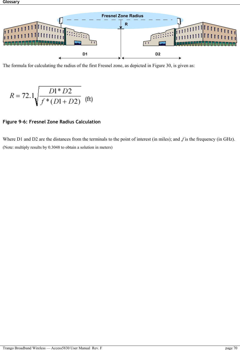 Glossary    Trango Broadband Wireless — Access5830 User Manual  Rev. F  page 70  D1 D2RFresnel Zone Radius The formula for calculating the radius of the first Fresnel zone, as depicted in Figure 30, is given as:   Figure 9-6: Fresnel Zone Radius Calculation  Where D1 and D2 are the distances from the terminals to the point of interest (in miles); and ,f is the frequency (in GHz). (Note: multiply results by 0.3048 to obtain a solution in meters)  