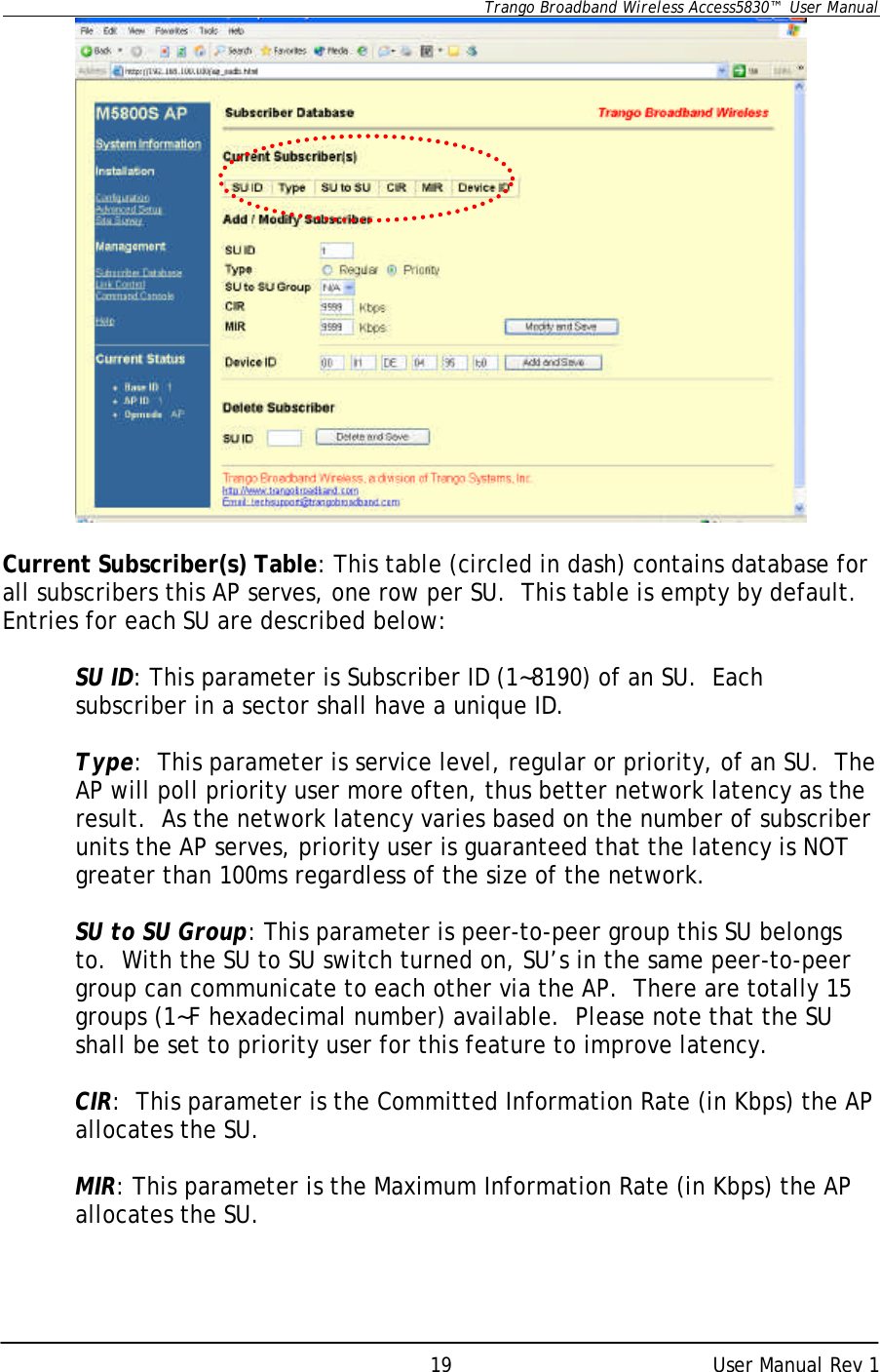      Trango Broadband Wireless Access5830™  User Manual      User Manual Rev 1 19  Current Subscriber(s) Table: This table (circled in dash) contains database for all subscribers this AP serves, one row per SU.  This table is empty by default.  Entries for each SU are described below:  SU ID: This parameter is Subscriber ID (1~8190) of an SU.  Each subscriber in a sector shall have a unique ID.  Type:  This parameter is service level, regular or priority, of an SU.  The AP will poll priority user more often, thus better network latency as the result.  As the network latency varies based on the number of subscriber units the AP serves, priority user is guaranteed that the latency is NOT greater than 100ms regardless of the size of the network.  SU to SU Group: This parameter is peer-to-peer group this SU belongs to.  With the SU to SU switch turned on, SU’s in the same peer-to-peer group can communicate to each other via the AP.  There are totally 15 groups (1~F hexadecimal number) available.  Please note that the SU shall be set to priority user for this feature to improve latency.  CIR:  This parameter is the Committed Information Rate (in Kbps) the AP allocates the SU.  MIR: This parameter is the Maximum Information Rate (in Kbps) the AP allocates the SU.  