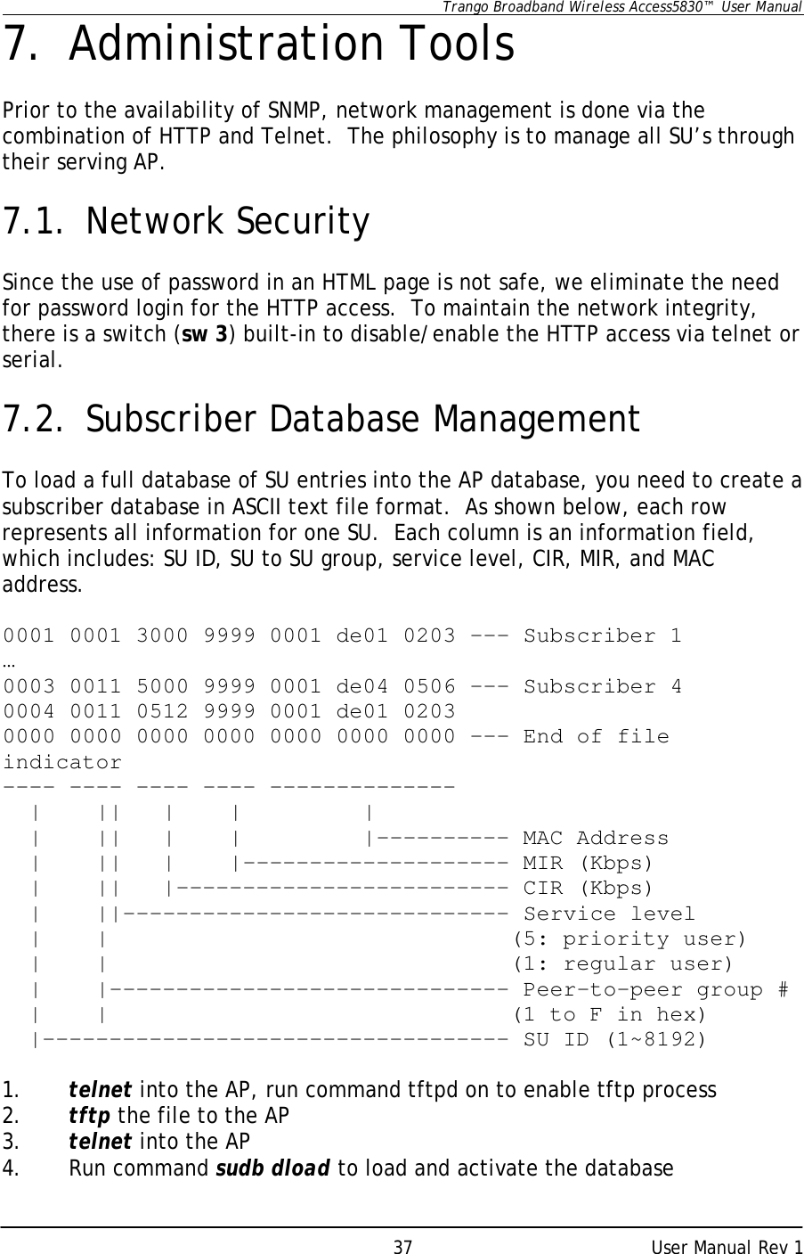      Trango Broadband Wireless Access5830™  User Manual      User Manual Rev 1 377. Administration Tools  Prior to the availability of SNMP, network management is done via the combination of HTTP and Telnet.  The philosophy is to manage all SU’s through their serving AP.  7.1. Network Security  Since the use of password in an HTML page is not safe, we eliminate the need for password login for the HTTP access.  To maintain the network integrity, there is a switch (sw 3) built-in to disable/enable the HTTP access via telnet or serial.  7.2. Subscriber Database Management  To load a full database of SU entries into the AP database, you need to create a subscriber database in ASCII text file format.  As shown below, each row represents all information for one SU.  Each column is an information field, which includes: SU ID, SU to SU group, service level, CIR, MIR, and MAC address.  0001 0001 3000 9999 0001 de01 0203 --- Subscriber 1 … 0003 0011 5000 9999 0001 de04 0506 --- Subscriber 4 0004 0011 0512 9999 0001 de01 0203 0000 0000 0000 0000 0000 0000 0000 --- End of file indicator ---- ---- ---- ---- --------------   |    ||   |    |         |   |    ||   |    |         |---------- MAC Address   |    ||   |    |-------------------- MIR (Kbps)   |    ||   |------------------------- CIR (Kbps)   |    ||----------------------------- Service level   |    |                              (5: priority user)   |    |                              (1: regular user)   |    |------------------------------ Peer-to-peer group #   |    |                              (1 to F in hex)   |----------------------------------- SU ID (1~8192)                  1. telnet into the AP, run command tftpd on to enable tftp process 2. tftp the file to the AP 3. telnet into the AP 4. Run command sudb dload to load and activate the database 