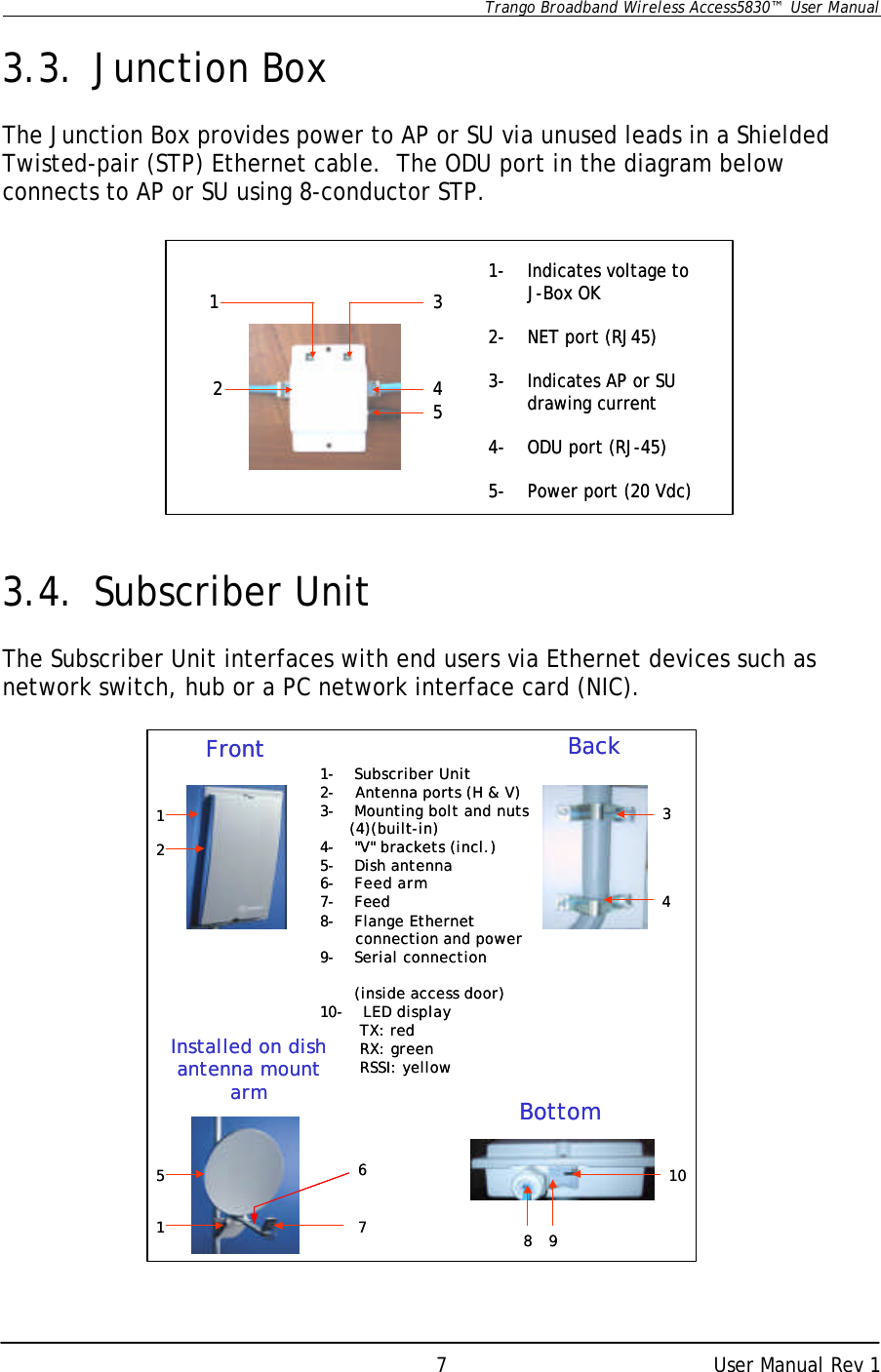      Trango Broadband Wireless Access5830™  User Manual      User Manual Rev 1 7 3.3. Junction Box  The Junction Box provides power to AP or SU via unused leads in a Shielded Twisted-pair (STP) Ethernet cable.  The ODU port in the diagram below connects to AP or SU using 8-conductor STP.              3.4. Subscriber Unit  The Subscriber Unit interfaces with end users via Ethernet devices such as network switch, hub or a PC network interface card (NIC).                        1-Indicates voltage to     J-Box OK2-NET port (RJ45)3-Indicates AP or SU drawing current4-ODU port (RJ-45)5-Power port (20 Vdc)123451-Indicates voltage to     J-Box OK2-NET port (RJ45)3-Indicates AP or SU drawing current4-ODU port (RJ-45)5-Power port (20 Vdc)123451-Subscriber Unit2-Antenna ports (H &amp; V)3-Mounting bolt and nuts (4)(built-in)4-&quot;V&quot; brackets (incl.)5-Dish antenna6-Feed arm7-Feed8-Flange Ethernet connection and power9-Serial connection(inside access door)10-LED displayTX: redRX: greenRSSI: yellow12348 9Front BackBottomInstalled on dish antenna mount arm5716101-Subscriber Unit2-Antenna ports (H &amp; V)3-Mounting bolt and nuts (4)(built-in)4-&quot;V&quot; brackets (incl.)5-Dish antenna6-Feed arm7-Feed8-Flange Ethernet connection and power9-Serial connection(inside access door)10-LED displayTX: redRX: greenRSSI: yellow12348 9Front BackBottomInstalled on dish antenna mount arm571610