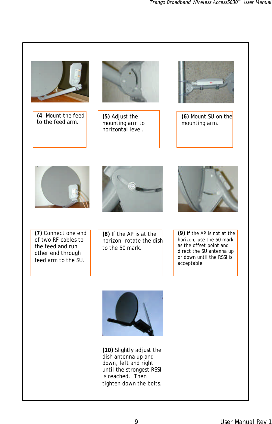      Trango Broadband Wireless Access5830™  User Manual      User Manual Rev 1 9                                (5) Adjust the mounting arm to horizontal level. (6) Mount SU on the mounting arm. (9) If the AP is not at the horizon, use the 50 mark as the offset point and direct the SU antenna up or down until the RSSI is acceptable. (10) Slightly adjust the dish antenna up and down, left and right until the strongest RSSI is reached.  Then tighten down the bolts. (7) Connect one end of two RF cables to the feed and run other end through feed arm to the SU. (8) If the AP is at the horizon, rotate the dish to the 50 mark.  (4) Mount the feed to the feed arm.