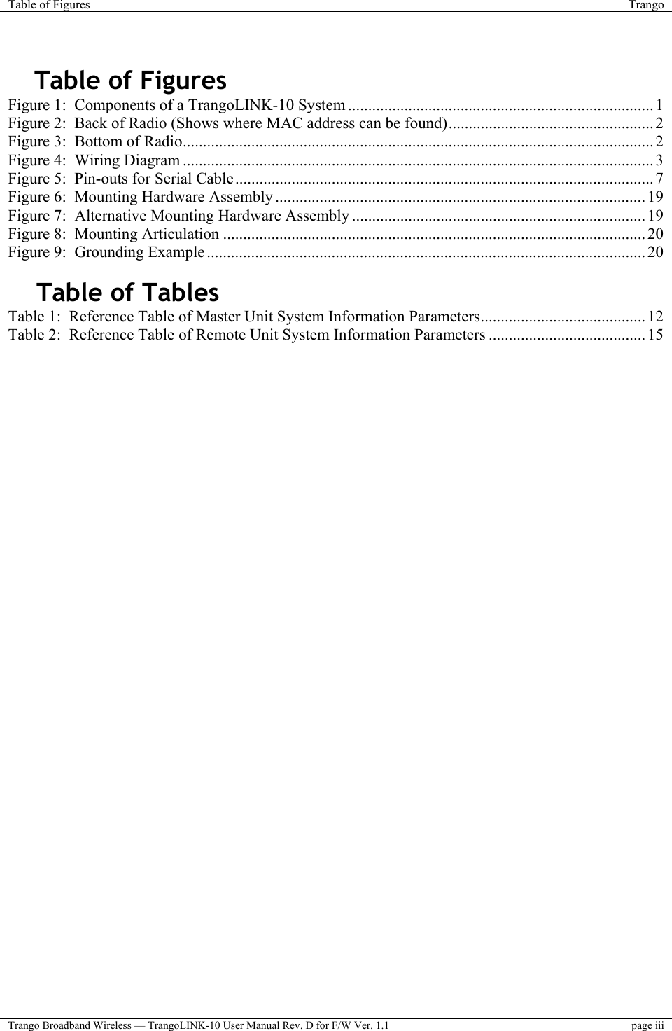 Table of Figures  Trango  Trango Broadband Wireless — TrangoLINK-10 User Manual Rev. D for F/W Ver. 1.1  page iii   Table of Figures Figure 1:  Components of a TrangoLINK-10 System ............................................................................1 Figure 2:  Back of Radio (Shows where MAC address can be found)................................................... 2 Figure 3:  Bottom of Radio..................................................................................................................... 2 Figure 4:  Wiring Diagram ..................................................................................................................... 3 Figure 5:  Pin-outs for Serial Cable........................................................................................................ 7 Figure 6:  Mounting Hardware Assembly ............................................................................................ 19 Figure 7:  Alternative Mounting Hardware Assembly .........................................................................19 Figure 8:  Mounting Articulation ......................................................................................................... 20 Figure 9:  Grounding Example .............................................................................................................20      Table of Tables Table 1:  Reference Table of Master Unit System Information Parameters......................................... 12 Table 2:  Reference Table of Remote Unit System Information Parameters .......................................15 