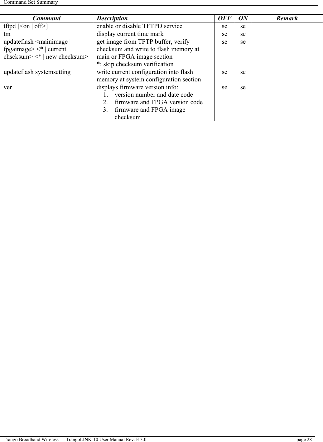 Command Set Summary    Trango Broadband Wireless — TrangoLINK-10 User Manual Rev. E 3.0  page 28   Command Description  OFF ON Remark tftpd [&lt;on | off&gt;]  enable or disable TFTPD service  se  se   tm  display current time mark  se  se   updateflash &lt;mainimage | fpgaimage&gt; &lt;* | current chscksum&gt; &lt;* | new checksum&gt; get image from TFTP buffer, verify checksum and write to flash memory at main or FPGA image section *: skip checksum verification se se  updateflash systemsetting  write current configuration into flash memory at system configuration section se se  ver  displays firmware version info:     1.    version number and date code 2.  firmware and FPGA version code 3.  firmware and FPGA image checksum se se   