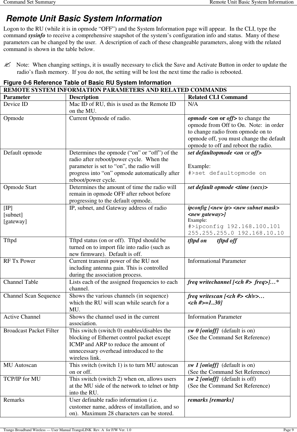 Command Set Summary Remote Unit Basic System Information  Trango Broadband Wireless — User Manual TrangoLINK  Rev. A  for F/W Ver. 1.0 Page 9   Remote Unit Basic System Information Logon to the RU (while it is in opmode “OFF”) and the System Information page will appear.  In the CLI, type the command sysinfo to receive a comprehensive snapshot of the system’s configuration info and status.  Many of these parameters can be changed by the user.  A description of each of these changeable parameters, along with the related command is shown in the table below.    ?  Note:  When changing settings, it is usually necessary to click the Save and Activate Button in order to update the radio’s flash memory.  If you do not, the setting will be lost the next time the radio is rebooted. Figure 0-6 Reference Table of Basic RU System Information REMOTE SYSTEM INFORMATION PARAMETERS AND RELATED COMMANDS Parameter Description Related CLI Command Device ID Mac ID of RU, this is used as the Remote ID on the MU. N/A Opmode Current Opmode of radio. opmode &lt;on or off&gt; to change the opmode from Off to On.  Note:  in order to change radio from opmode on to opmode off, you must change the default opmode to off and reboot the radio. Default opmode Determines the opmode (“on” or “off”) of the radio after reboot/power cycle.  When the parameter is set to “on”, the radio will progress into “on” opmode automatically after reboot/power cycle.   set defaultopmode &lt;on or off&gt;  Example: #&gt;set defaultopmode on Opmode Start Determines the amount of time the radio will remain in opmode OFF after reboot before progressing to the default opmode. set default opmode &lt;time (secs)&gt; [IP] [subnet] [gateway] IP, subnet, and Gateway address of radio ipconfig [&lt;new ip&gt; &lt;new subnet mask&gt; &lt;new gateway&gt;] Example: #&gt;ipconfig 192.168.100.101 255.255.255.0 192.168.10.10 Tftpd  Tftpd status (on or off).  Tftpd should be turned on to import file into radio (such as new firmware).  Default is off. tftpd on       tftpd off RF Tx Power Current transmit power of the RU not including antenna gain. This is controlled during the association process.  Informational Parameter Channel Table Lists each of the assigned frequencies to each channel.  freq writechannel [&lt;ch #&gt;  freq&gt;]…* Channel Scan Sequence Shows the various channels (in sequence) which the RU will scan while search for a MU. freq writescan [&lt;ch #&gt; &lt;h|v&gt;… &lt;ch #&gt;=1..30] Active Channel Shows the channel used in the current association.  Information Parameter Broadcast Packet Filter This switch (switch 0) enables/disables the blocking of Ethernet control packet except ICMP and ARP to reduce the amount of unnecessary overhead introduced to the wireless link. sw 0 [on|off]  (default is on) (See the Command Set Reference) MU Autoscan This switch (switch 1) is to turn MU autoscan on or off.  sw 1 [on|off]  (default is on) (See the Command Set Reference) TCP/IP for MU This switch (switch 2) when on, allows users at the MU side of the network to telnet or http into the RU.  sw 2 [on|off]  (default is off) (See the Command Set Reference) Remarks User definable radio information (i.e. customer name, address of installation, and so on).  Maximum 28 characters can be stored. remarks [remarks] 
