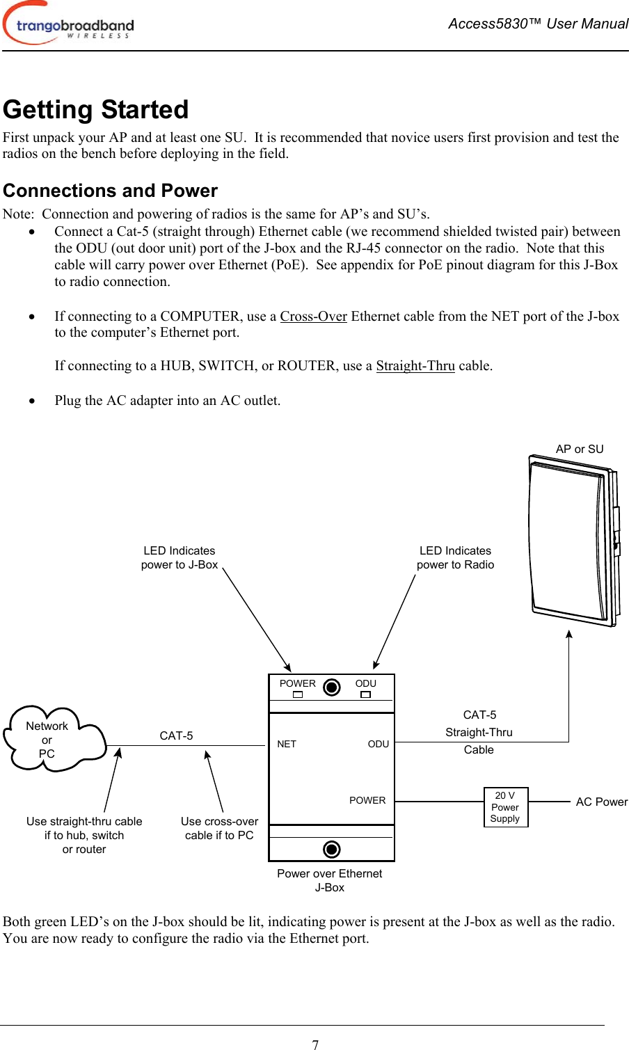  Access5830™ User Manual       7 Getting Started First unpack your AP and at least one SU.  It is recommended that novice users first provision and test the radios on the bench before deploying in the field.  Connections and Power Note:  Connection and powering of radios is the same for AP’s and SU’s. •  Connect a Cat-5 (straight through) Ethernet cable (we recommend shielded twisted pair) between the ODU (out door unit) port of the J-box and the RJ-45 connector on the radio.  Note that this cable will carry power over Ethernet (PoE).  See appendix for PoE pinout diagram for this J-Box to radio connection.  •  If connecting to a COMPUTER, use a Cross-Over Ethernet cable from the NET port of the J-box to the computer’s Ethernet port.  If connecting to a HUB, SWITCH, or ROUTER, use a Straight-Thru cable.  •  Plug the AC adapter into an AC outlet.    POWER ODUPOWERODUNETLED Indicatespower to J-BoxLED Indicatespower to RadioAP or SUAC PowerCAT-5Straight-ThruCable20 VPowerSupplyNetworkorPCCAT-5Use cross-overcable if to PCPower over EthernetJ-BoxUse straight-thru cableif to hub, switchor router  Both green LED’s on the J-box should be lit, indicating power is present at the J-box as well as the radio. You are now ready to configure the radio via the Ethernet port.   