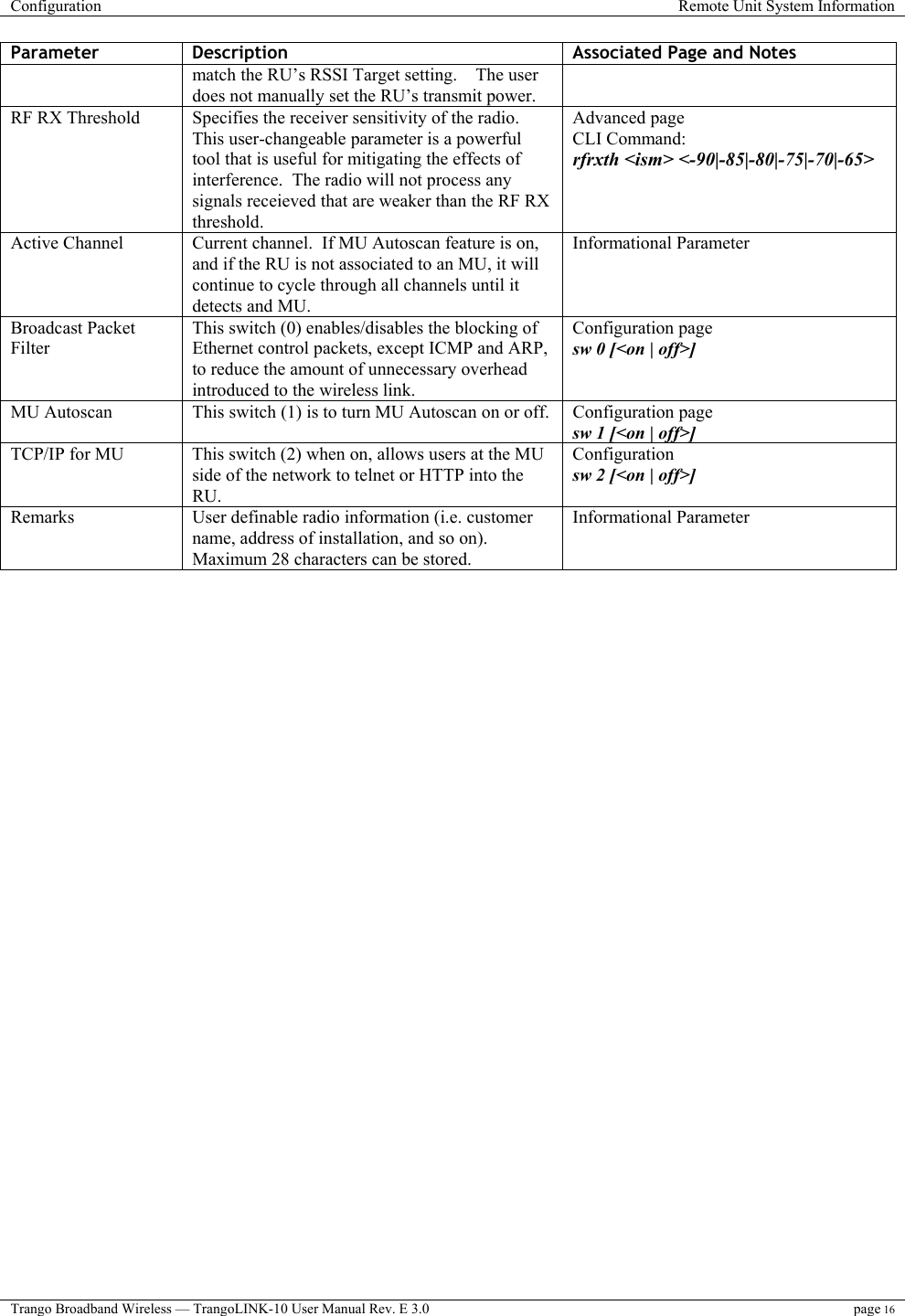 Configuration  Remote Unit System Information  Trango Broadband Wireless — TrangoLINK-10 User Manual Rev. E 3.0 page 16  Parameter  Description  Associated Page and Notes match the RU’s RSSI Target setting.    The user does not manually set the RU’s transmit power. RF RX Threshold  Specifies the receiver sensitivity of the radio.  This user-changeable parameter is a powerful tool that is useful for mitigating the effects of interference.  The radio will not process any signals receieved that are weaker than the RF RX threshold.   Advanced page CLI Command: rfrxth &lt;ism&gt; &lt;-90|-85|-80|-75|-70|-65&gt;  Active Channel  Current channel.  If MU Autoscan feature is on, and if the RU is not associated to an MU, it will continue to cycle through all channels until it detects and MU.   Informational Parameter Broadcast Packet Filter This switch (0) enables/disables the blocking of Ethernet control packets, except ICMP and ARP, to reduce the amount of unnecessary overhead introduced to the wireless link. Configuration page sw 0 [&lt;on | off&gt;] MU Autoscan  This switch (1) is to turn MU Autoscan on or off.  Configuration page sw 1 [&lt;on | off&gt;] TCP/IP for MU  This switch (2) when on, allows users at the MU side of the network to telnet or HTTP into the RU.  Configuration sw 2 [&lt;on | off&gt;] Remarks  User definable radio information (i.e. customer name, address of installation, and so on).  Maximum 28 characters can be stored. Informational Parameter 