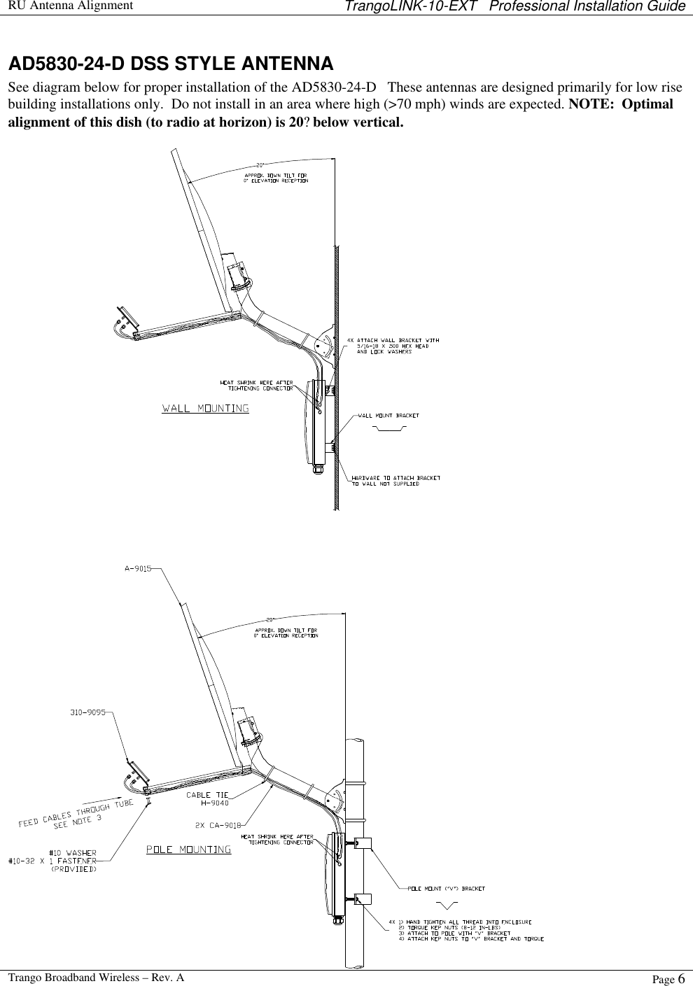  RU Antenna Alignment TrangoLINK-10-EXT   Professional Installation Guide  Trango Broadband Wireless – Rev. A Page 6  AD5830-24-D DSS STYLE ANTENNA See diagram below for proper installation of the AD5830-24-D   These antennas are designed primarily for low rise building installations only.  Do not install in an area where high (&gt;70 mph) winds are expected. NOTE:  Optimal alignment of this dish (to radio at horizon) is 20? below vertical. 