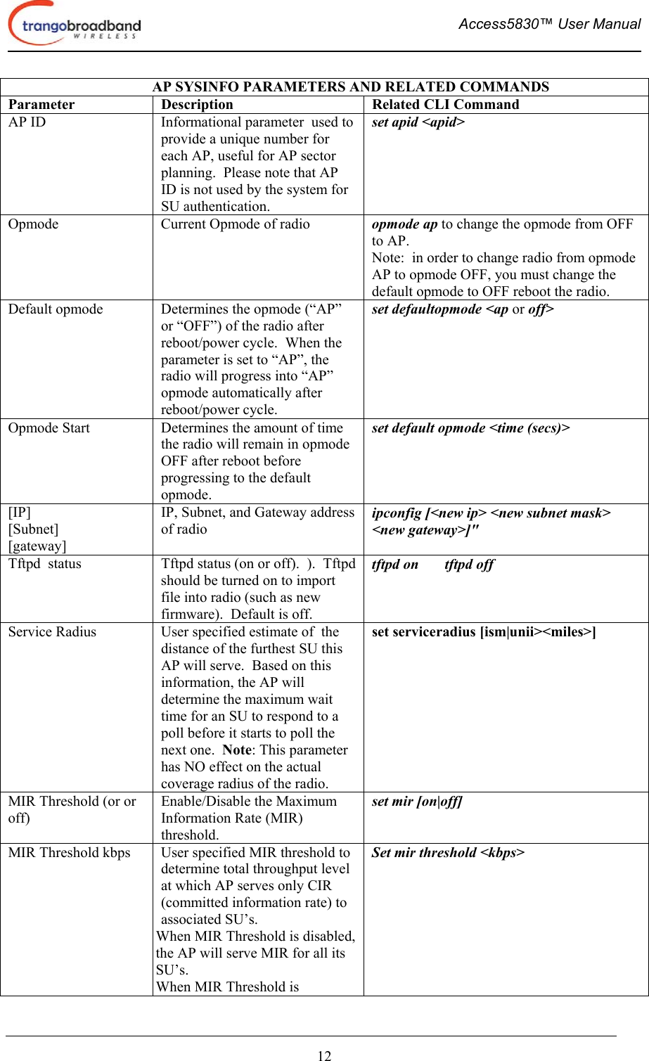  Access5830™ User Manual       12   AP SYSINFO PARAMETERS AND RELATED COMMANDS Parameter  Description  Related CLI Command AP ID  Informational parameter  used to provide a unique number for each AP, useful for AP sector planning.  Please note that AP ID is not used by the system for SU authentication.    set apid &lt;apid&gt; Opmode  Current Opmode of radio  opmode ap to change the opmode from OFF to AP. Note:  in order to change radio from opmode AP to opmode OFF, you must change the default opmode to OFF reboot the radio. Default opmode  Determines the opmode (“AP” or “OFF”) of the radio after reboot/power cycle.  When the parameter is set to “AP”, the radio will progress into “AP” opmode automatically after reboot/power cycle.   set defaultopmode &lt;ap or off&gt; Opmode Start  Determines the amount of time the radio will remain in opmode OFF after reboot before progressing to the default opmode. set default opmode &lt;time (secs)&gt; [IP] [Subnet] [gateway] IP, Subnet, and Gateway address of radio ipconfig [&lt;new ip&gt; &lt;new subnet mask&gt; &lt;new gateway&gt;]&quot;    Tftpd  status  Tftpd status (on or off).  ).  Tftpd should be turned on to import file into radio (such as new firmware).  Default is off. tftpd on       tftpd off Service Radius  User specified estimate of  the distance of the furthest SU this AP will serve.  Based on this information, the AP will determine the maximum wait time for an SU to respond to a poll before it starts to poll the next one.  Note: This parameter has NO effect on the actual coverage radius of the radio. set serviceradius [ism|unii&gt;&lt;miles&gt;] MIR Threshold (or or off) Enable/Disable the Maximum Information Rate (MIR) threshold. set mir [on|off] MIR Threshold kbps  User specified MIR threshold to determine total throughput level at which AP serves only CIR (committed information rate) to associated SU’s. When MIR Threshold is disabled, the AP will serve MIR for all its SU’s. When MIR Threshold is Set mir threshold &lt;kbps&gt; 