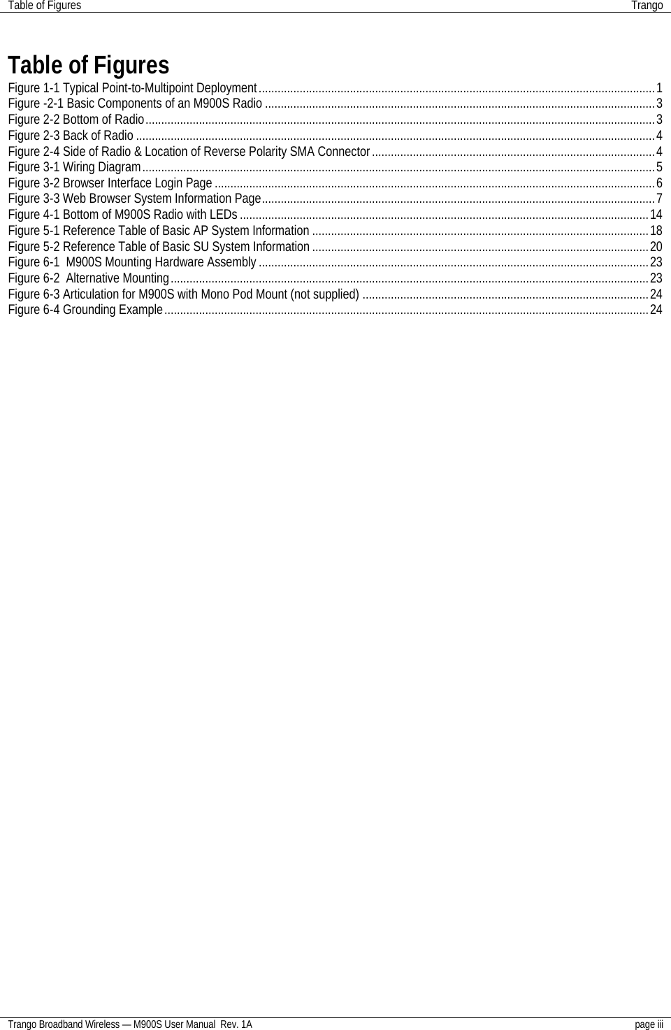 Table of Figures Trango  Trango Broadband Wireless — M900S User Manual  Rev. 1A page iii   Table of Figures Figure 1-1 Typical Point-to-Multipoint Deployment..............................................................................................................................1 Figure -2-1 Basic Components of an M900S Radio ............................................................................................................................3 Figure 2-2 Bottom of Radio..................................................................................................................................................................3 Figure 2-3 Back of Radio .....................................................................................................................................................................4 Figure 2-4 Side of Radio &amp; Location of Reverse Polarity SMA Connector..........................................................................................4 Figure 3-1 Wiring Diagram...................................................................................................................................................................5 Figure 3-2 Browser Interface Login Page ............................................................................................................................................6 Figure 3-3 Web Browser System Information Page.............................................................................................................................7 Figure 4-1 Bottom of M900S Radio with LEDs ..................................................................................................................................14 Figure 5-1 Reference Table of Basic AP System Information ...........................................................................................................18 Figure 5-2 Reference Table of Basic SU System Information ...........................................................................................................20 Figure 6-1  M900S Mounting Hardware Assembly ............................................................................................................................23 Figure 6-2  Alternative Mounting........................................................................................................................................................23 Figure 6-3 Articulation for M900S with Mono Pod Mount (not supplied) ...........................................................................................24 Figure 6-4 Grounding Example..........................................................................................................................................................24  