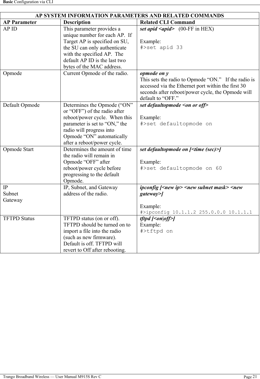 Basic Configuration via CLI    Trango Broadband Wireless — User Manual M915S Rev C  Page 21  AP SYSTEM INFORMATION PARAMETERS AND RELATED COMMANDS AP Parameter  Description  Related CLI Command AP ID  This parameter provides a unique number for each AP.  If Target AP is specified on SU, the SU can only authenticate with the specified AP.  The default AP ID is the last two bytes of the MAC address. set apid &lt;apid&gt;   (00-FF in HEX)  Example: #&gt;set apid 33 Opmode  Current Opmode of the radio.  opmode on y This sets the radio to Opmode “ON.”   If the radio is accessed via the Ethernet port within the first 30 seconds after reboot/power cycle, the Opmode will default to “OFF.” Default Opmode  Determines the Opmode (“ON” or “OFF”) of the radio after reboot/power cycle.  When this parameter is set to “ON,” the radio will progress into Opmode “ON” automatically after a reboot/power cycle.   set defaultopmode &lt;on or off&gt;  Example: #&gt;set defaultopmode on Opmode Start  Determines the amount of time the radio will remain in Opmode “OFF” after reboot/power cycle before progressing to the default Opmode. set defaultopmode on [&lt;time (sec)&gt;]  Example: #&gt;set defaultopmode on 60 IP Subnet Gateway IP, Subnet, and Gateway address of the radio. ipconfig [&lt;new ip&gt; &lt;new subnet mask&gt; &lt;new gateway&gt;]  Example: #&gt;ipconfig 10.1.1.2 255.0.0.0 10.1.1.1 TFTPD Status  TFTPD status (on or off).   TFTPD should be turned on to import a file into the radio (such as new firmware).  Default is off. TFTPD will revert to Off after rebooting. tftpd [&lt;on|off&gt;] Example: #&gt;tftpd on 