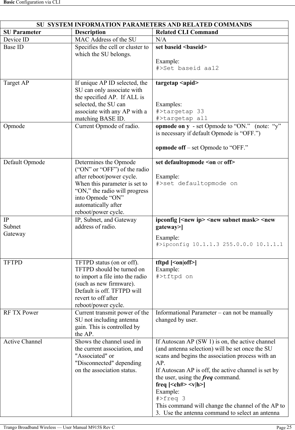 Basic Configuration via CLI    Trango Broadband Wireless — User Manual M915S Rev C  Page 25   SU  SYSTEM INFORMATION PARAMETERS AND RELATED COMMANDS SU Parameter  Description  Related CLI Command Device ID  MAC Address of the SU  N/A Base ID  Specifies the cell or cluster to which the SU belongs. set baseid &lt;baseid&gt;  Example: #&gt;Set baseid aa12  Target AP  If unique AP ID selected, the SU can only associate with the specified AP.  If ALL is selected, the SU can associate with any AP with a matching BASE ID.    targetap &lt;apid&gt;   Examples: #&gt;targetap 33 #&gt;targetap all Opmode  Current Opmode of radio.  opmode on y  - set Opmode to “ON.”   (note:  “y” is necessary if default Opmode is “OFF.”)  opmode off – set Opmode to “OFF.”  Default Opmode  Determines the Opmode (“ON” or “OFF”) of the radio after reboot/power cycle.  When this parameter is set to “ON,” the radio will progress into Opmode “ON” automatically after reboot/power cycle.   set defaultopmode &lt;on or off&gt;  Example: #&gt;set defaultopmode on IP Subnet Gateway IP, Subnet, and Gateway address of radio. ipconfig [&lt;new ip&gt; &lt;new subnet mask&gt; &lt;new gateway&gt;] Example: #&gt;ipconfig 10.1.1.3 255.0.0.0 10.1.1.1    TFTPD  TFTPD status (on or off).   TFTPD should be turned on to import a file into the radio (such as new firmware).  Default is off. TFTPD will revert to off after reboot/power cycle. tftpd [&lt;on|off&gt;] Example: #&gt;tftpd on RF TX Power  Current transmit power of the SU not including antenna gain. This is controlled by the AP. Informational Parameter – can not be manually changed by user. Active Channel  Shows the channel used in the current association, and &quot;Associated&quot; or &quot;Disconnected&quot; depending on the association status. If Autoscan AP (SW 1) is on, the active channel (and antenna selection) will be set once the SU scans and begins the association process with an AP. If Autoscan AP is off, the active channel is set by the user, using the freq command. freq [&lt;ch#&gt; &lt;v|h&gt;] Example:   #&gt;freq 3 This command will change the channel of the AP to 3.  Use the antenna command to select an antenna 