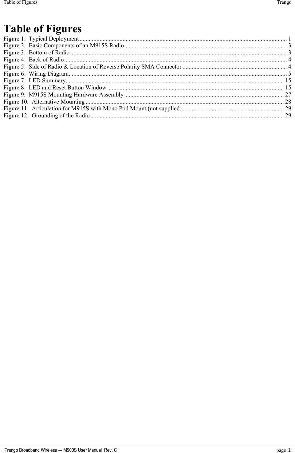 Table of Figures  Trango   Trango Broadband Wireless — M900S User Manual  Rev. C  page iii  Table of Figures Figure 1:  Typical Deployment ....................................................................................................................................... 1 Figure 2:  Basic Components of an M915S Radio.......................................................................................................... 3 Figure 3:  Bottom of Radio ............................................................................................................................................. 3 Figure 4:  Back of Radio................................................................................................................................................. 4 Figure 5:  Side of Radio &amp; Location of Reverse Polarity SMA Connector .................................................................... 4 Figure 6:  Wiring Diagram.............................................................................................................................................. 5 Figure 7:  LED Summary.............................................................................................................................................. 15 Figure 8:  LED and Reset Button Window ................................................................................................................... 15 Figure 9:  M915S Mounting Hardware Assembly ........................................................................................................ 27 Figure 10:  Alternative Mounting ................................................................................................................................. 28 Figure 11:  Articulation for M915S with Mono Pod Mount (not supplied) .................................................................. 29 Figure 12:  Grounding of the Radio.............................................................................................................................. 29 