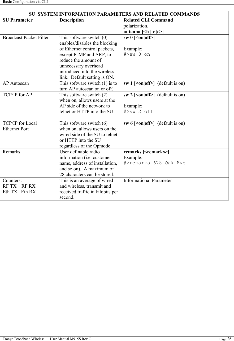 Basic Configuration via CLI    Trango Broadband Wireless — User Manual M915S Rev C  Page 26  SU  SYSTEM INFORMATION PARAMETERS AND RELATED COMMANDS SU Parameter  Description  Related CLI Command polarization. antenna [&lt;h | v |e&gt;] Broadcast Packet Filter  This software switch (0) enables/disables the blocking of Ethernet control packets, except ICMP and ARP, to reduce the amount of unnecessary overhead introduced into the wireless link.  Default setting is ON. sw 0 [&lt;on|off&gt;]    Example: #&gt;sw 0 on  AP Autoscan  This software switch (1) is to turn AP autoscan on or off.  sw 1 [&lt;on|off&gt;]  (default is on)  TCP/IP for AP  This software switch (2) when on, allows users at the AP side of the network to telnet or HTTP into the SU.  sw 2 [&lt;on|off&gt;]  (default is on)  Example: #&gt;sw 2 off  TCP/IP for Local Ethernet Port This software switch (6) when on, allows users on the wired side of the SU to telnet or HTTP into the SU regardless of the Opmode.  sw 6 [&lt;on|off&gt;]  (default is on)  Remarks User definable radio information (i.e. customer name, address of installation, and so on).  A maximum of 28 characters can be stored. remarks [&lt;remarks&gt;] Example: #&gt;remarks 678 Oak Ave  Counters: RF TX    RF RX Eth TX   Eth RX This is an average of wired and wireless, transmit and received traffic in kilobits per second. Informational Parameter   