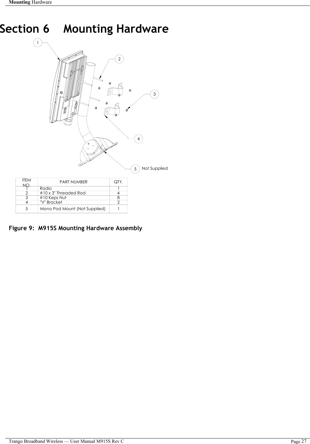 Mounting Hardware    Trango Broadband Wireless — User Manual M915S Rev C  Page 27  Section 6    Mounting Hardware 12345Not SuppliedITEM NO. PART NUMBER QTY.1Radio 12 #10 x 3&quot; Threaded Rod 43#10 Keps Nut 84&quot;V&quot; Bracket 25Mono Pod Mount (Not Supplied) 1  Figure 9:  M915S Mounting Hardware Assembly  