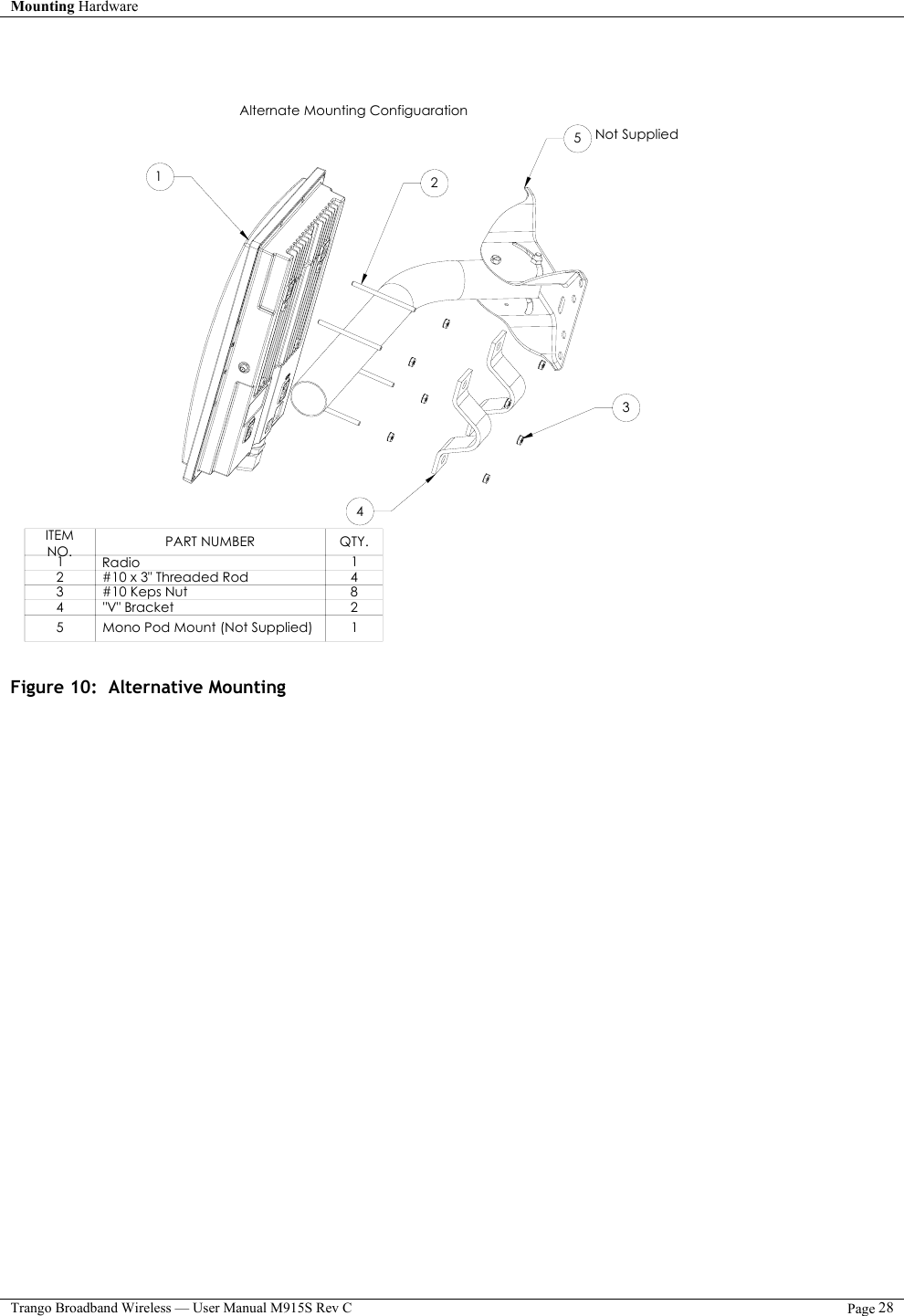 Mounting Hardware    Trango Broadband Wireless — User Manual M915S Rev C  Page 28    ITEM NO. PART NUMBER QTY.1Radio 12 #10 x 3&quot; Threaded Rod 43#10 Keps Nut 84&quot;V&quot; Bracket 25Mono Pod Mount (Not Supplied) 1Alternate Mounting Configuaration12345Not Supplied  Figure 10:  Alternative Mounting 