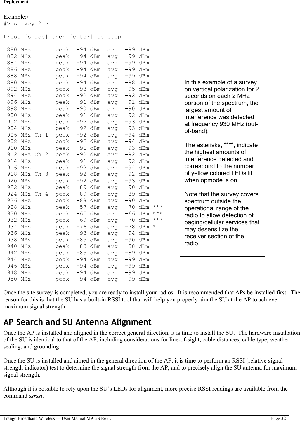 Deployment   Trango Broadband Wireless — User Manual M915S Rev C  Page 32  Example:\ #&gt; survey 2 v  Press [space] then [enter] to stop   880 MHz       peak  -94 dBm  avg  -99 dBm  882 MHz       peak  -94 dBm  avg  -99 dBm  884 MHz       peak  -94 dBm  avg  -99 dBm  886 MHz       peak  -94 dBm  avg  -99 dBm  888 MHz       peak  -94 dBm  avg  -99 dBm  890 MHz       peak  -94 dBm  avg  -98 dBm  892 MHz       peak  -93 dBm  avg  -95 dBm  894 MHz       peak  -92 dBm  avg  -92 dBm  896 MHz       peak  -91 dBm  avg  -91 dBm  898 MHz       peak  -90 dBm  avg  -90 dBm  900 MHz       peak  -91 dBm  avg  -92 dBm  902 MHz       peak  -92 dBm  avg  -93 dBm  904 MHz       peak  -92 dBm  avg  -93 dBm  906 MHz Ch 1  peak  -92 dBm  avg  -94 dBm  908 MHz       peak  -92 dBm  avg  -94 dBm  910 MHz       peak  -91 dBm  avg  -93 dBm  912 MHz Ch 2  peak  -92 dBm  avg  -92 dBm  914 MHz       peak  -91 dBm  avg  -92 dBm  916 MHz       peak  -92 dBm  avg  -94 dBm  918 MHz Ch 3  peak  -92 dBm  avg  -92 dBm  920 MHz       peak  -92 dBm  avg  -93 dBm  922 MHz       peak  -89 dBm  avg  -90 dBm  924 MHz Ch 4  peak  -89 dBm  avg  -89 dBm  926 MHz       peak  -88 dBm  avg  -90 dBm  928 MHz       peak  -57 dBm  avg  -70 dBm ***  930 MHz       peak  -65 dBm  avg  -66 dBm ***  932 MHz       peak  -69 dBm  avg  -70 dBm ***  934 MHz       peak  -76 dBm  avg  -78 dBm *  936 MHz       peak  -93 dBm  avg  -94 dBm  938 MHz       peak  -85 dBm  avg  -90 dBm  940 MHz       peak  -83 dBm  avg  -88 dBm  942 MHz       peak  -83 dBm  avg  -89 dBm  944 MHz       peak  -94 dBm  avg  -99 dBm  946 MHz       peak  -94 dBm  avg  -99 dBm  948 MHz       peak  -94 dBm  avg  -99 dBm  950 MHz       peak  -94 dBm  avg  -99 dBm  Once the site survey is completed, you are ready to install your radios.  It is recommended that APs be installed first.  The reason for this is that the SU has a built-in RSSI tool that will help you properly aim the SU at the AP to achieve maximum signal strength. AP Search and SU Antenna Alignment Once the AP is installed and aligned in the correct general direction, it is time to install the SU.  The hardware installation of the SU is identical to that of the AP, including considerations for line-of-sight, cable distances, cable type, weather sealing, and grounding.  Once the SU is installed and aimed in the general direction of the AP, it is time to perform an RSSI (relative signal strength indicator) test to determine the signal strength from the AP, and to precisely align the SU antenna for maximum signal strength.  Although it is possible to rely upon the SU’s LEDs for alignment, more precise RSSI readings are available from the command ssrssi.   In this example of a survey on vertical polarization for 2 seconds on each 2 MHz portion of the spectrum, the largest amount of interference was detected at frequency 930 MHz (out-of-band).     The asterisks, ****, indicate the highest amounts of interference detected and correspond to the number of yellow colored LEDs lit when opmode is on.  Note that the survey covers spectrum outside the operational range of the radio to allow detection of paging/cellular services that may desensitize the receiver section of the radio.   